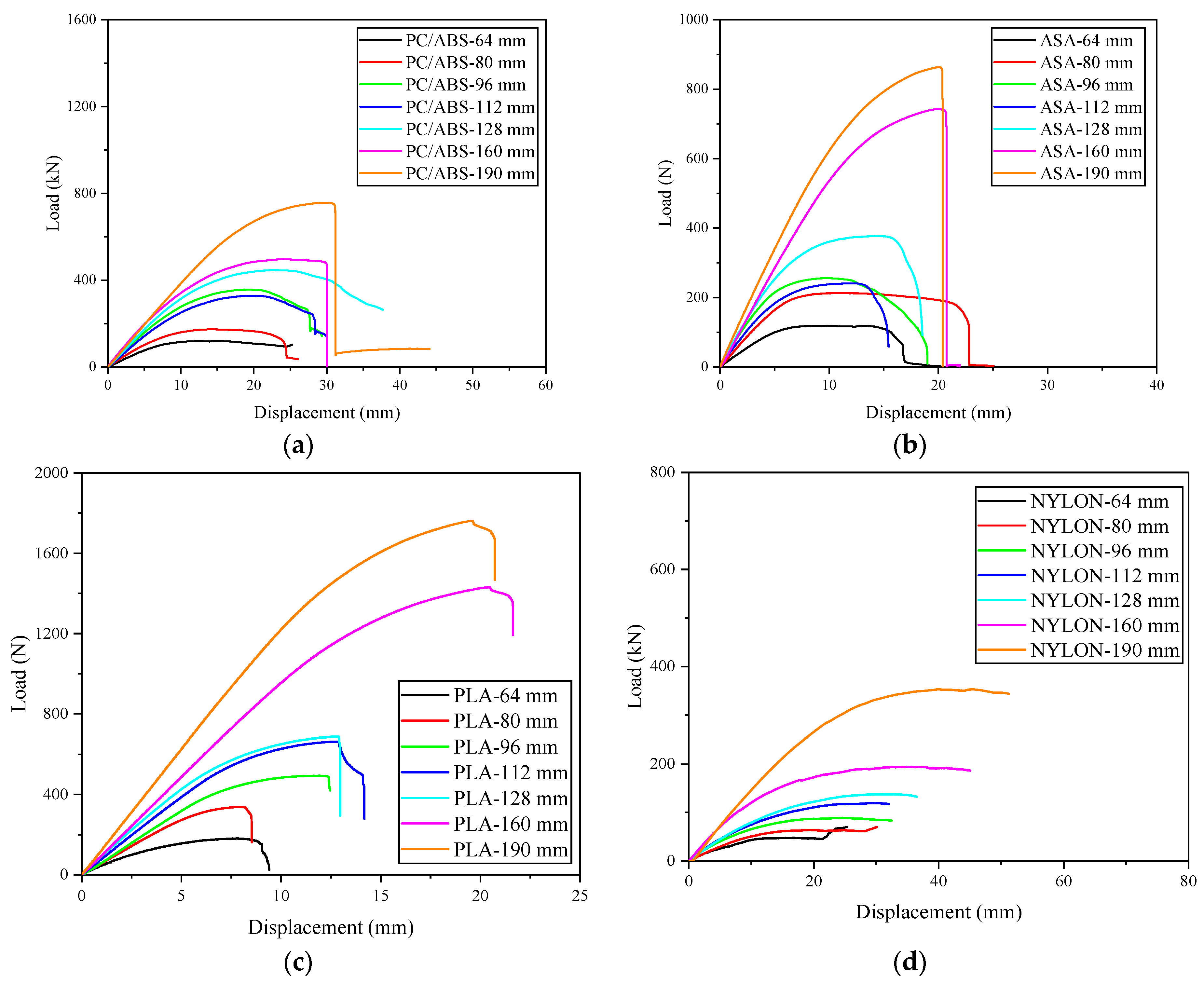 Sustainability 16 00356 g014