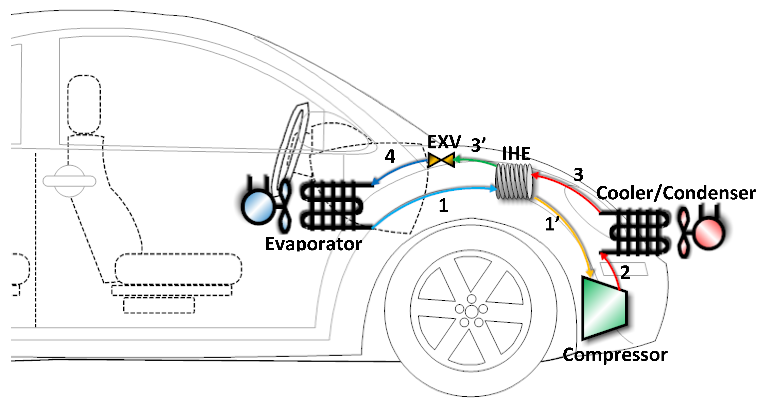 Sustainability Free FullText Investigating New Environmentally