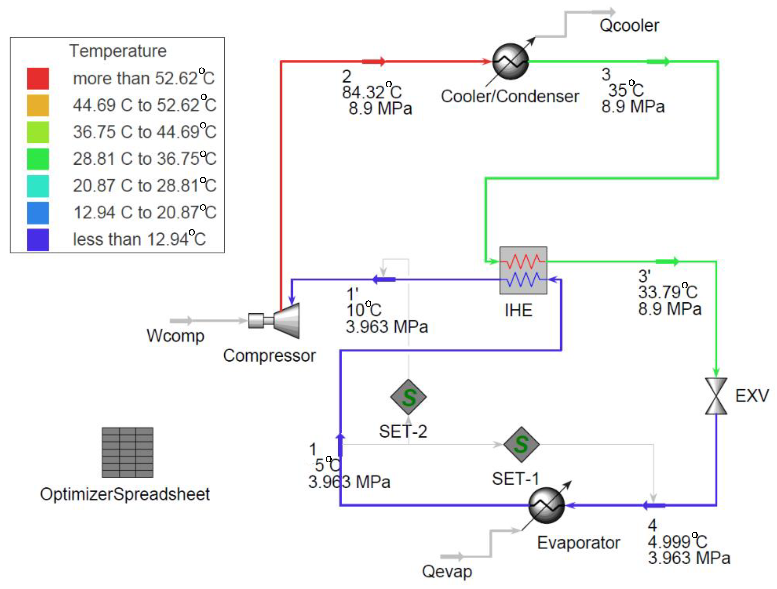 Sustainability Free FullText Investigating New Environmentally