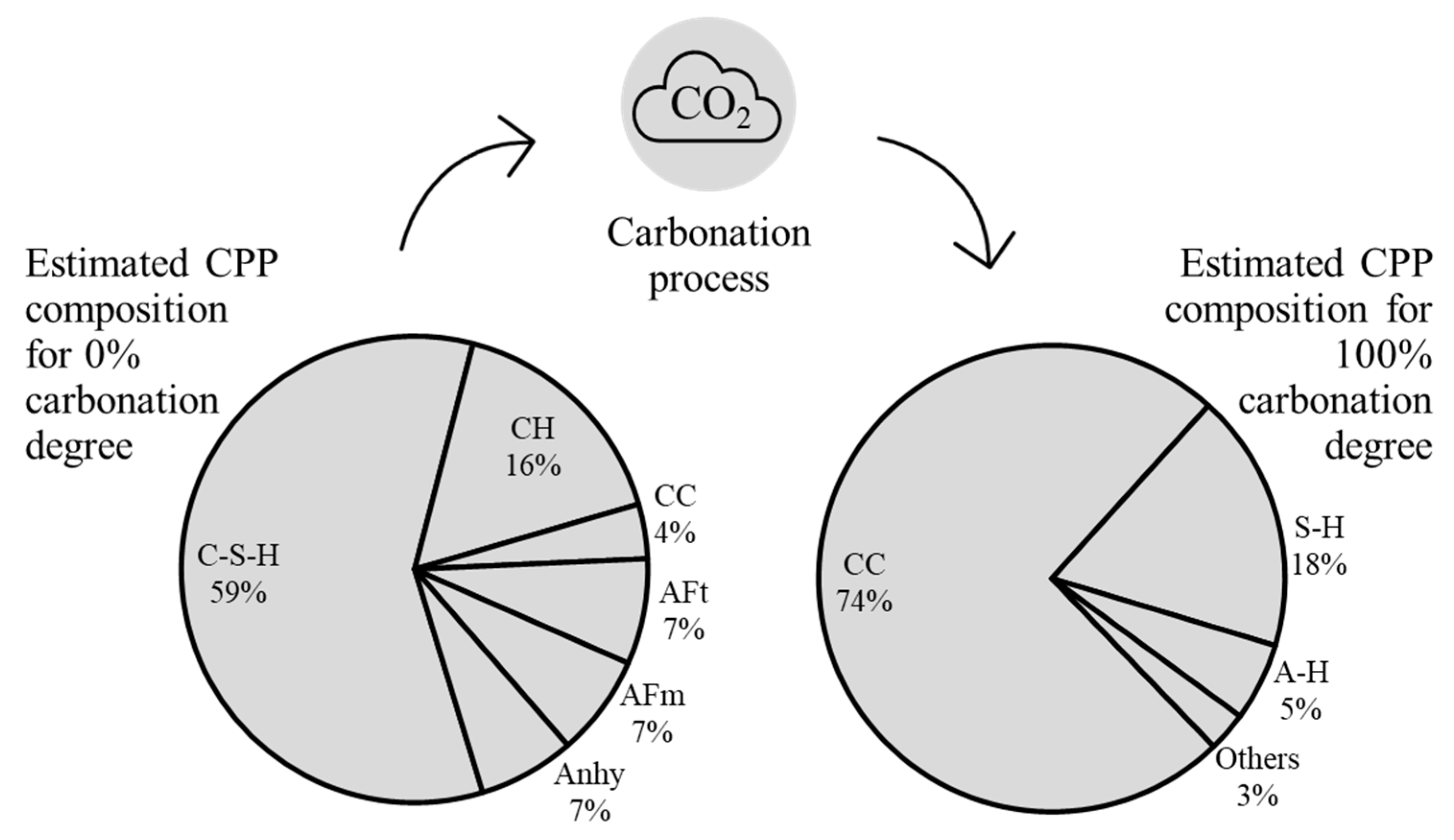 Sustainability 16 00361 g004