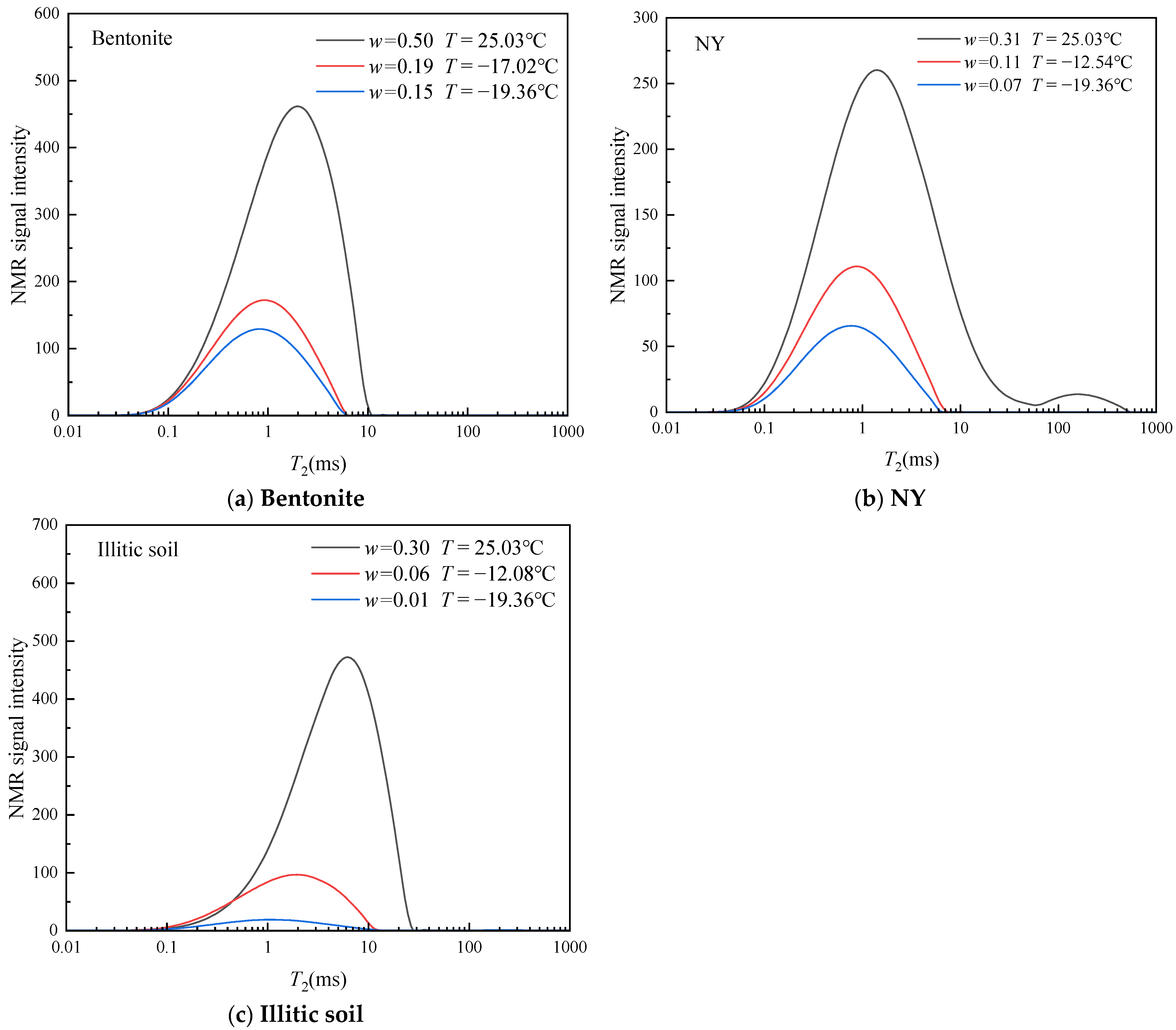Sustainability 16 00363 g004