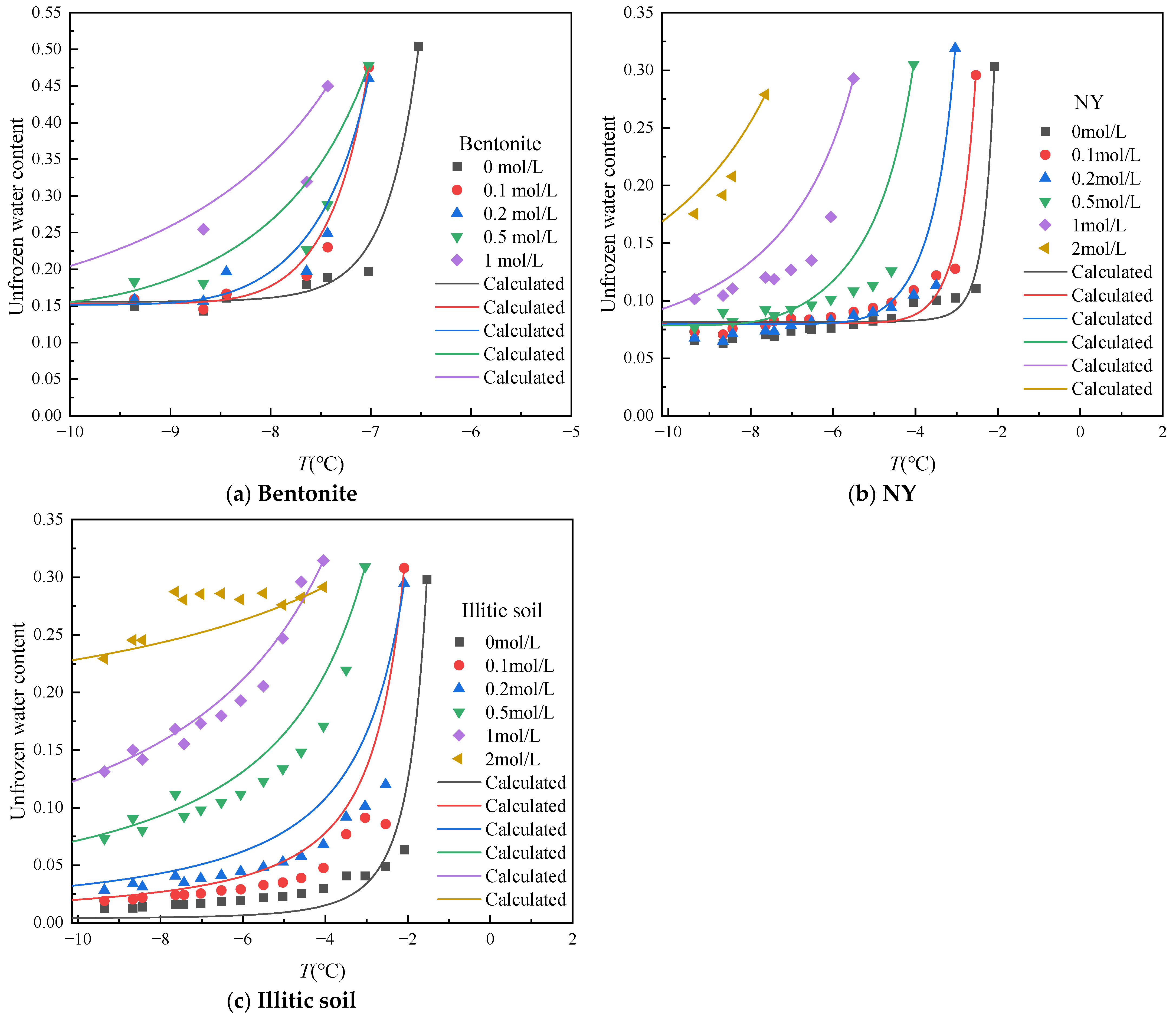 Sustainability 16 00363 g010