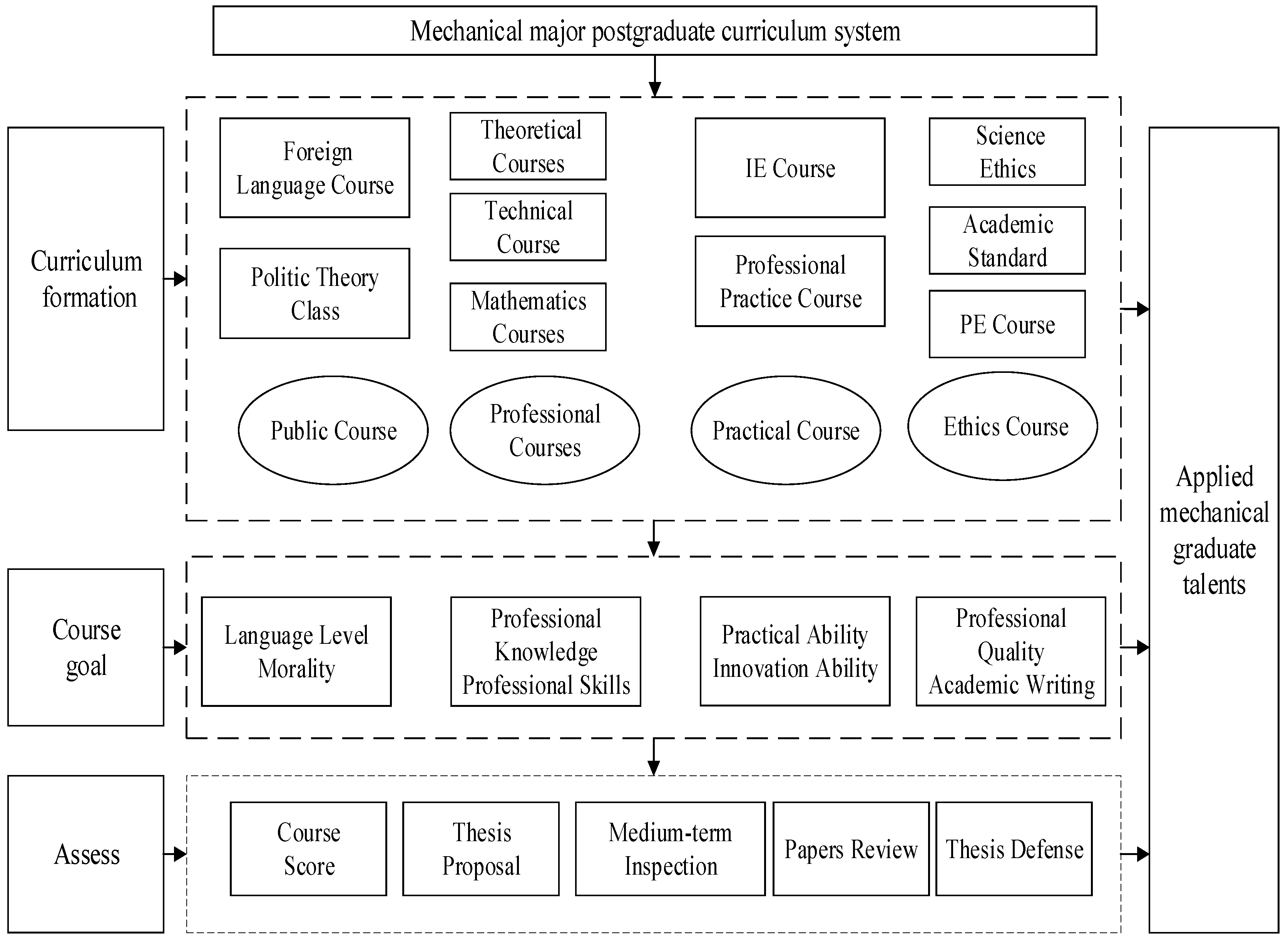 Sustainability 16 00364 g001