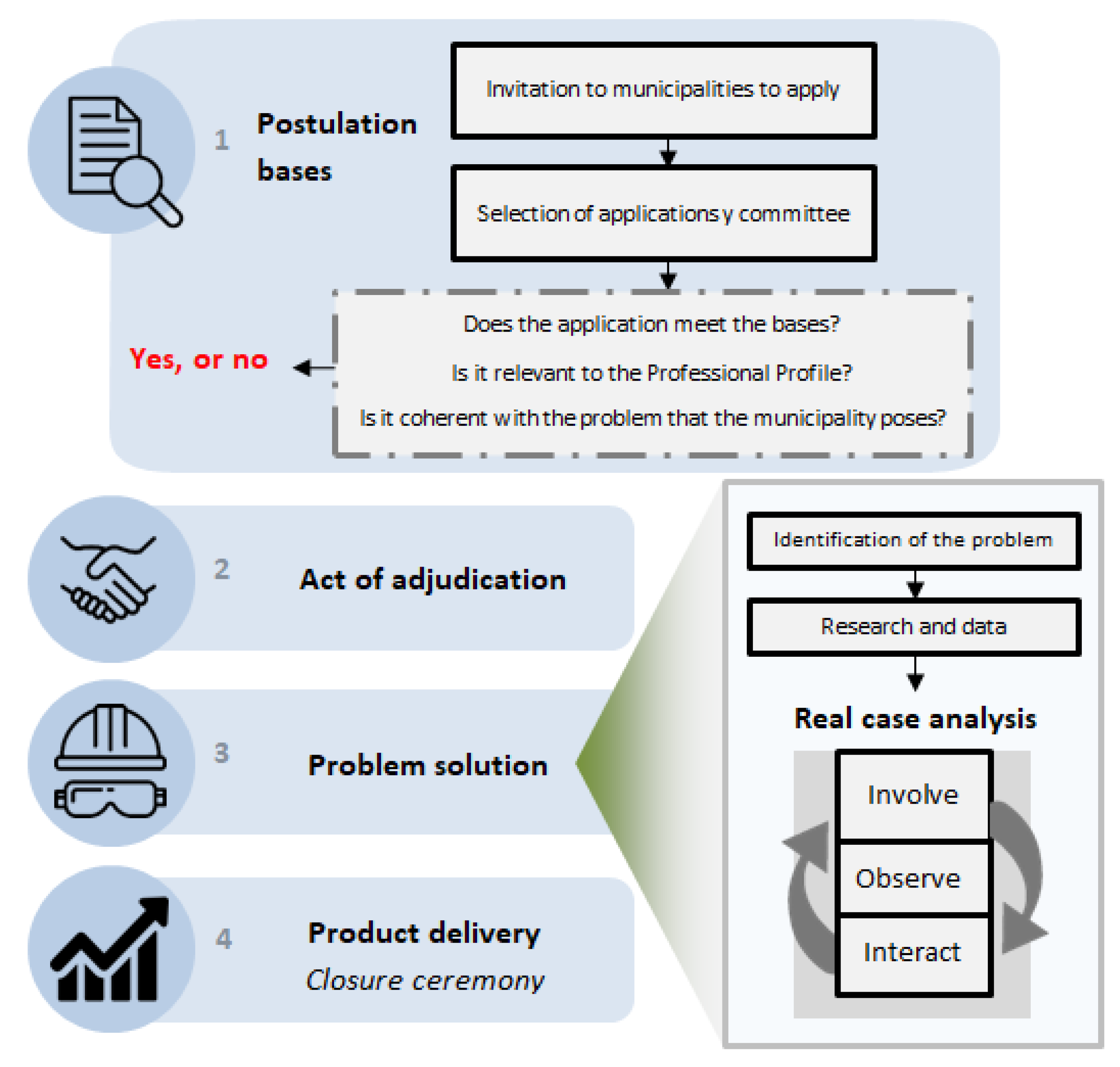 Sustainability 16 00365 g002