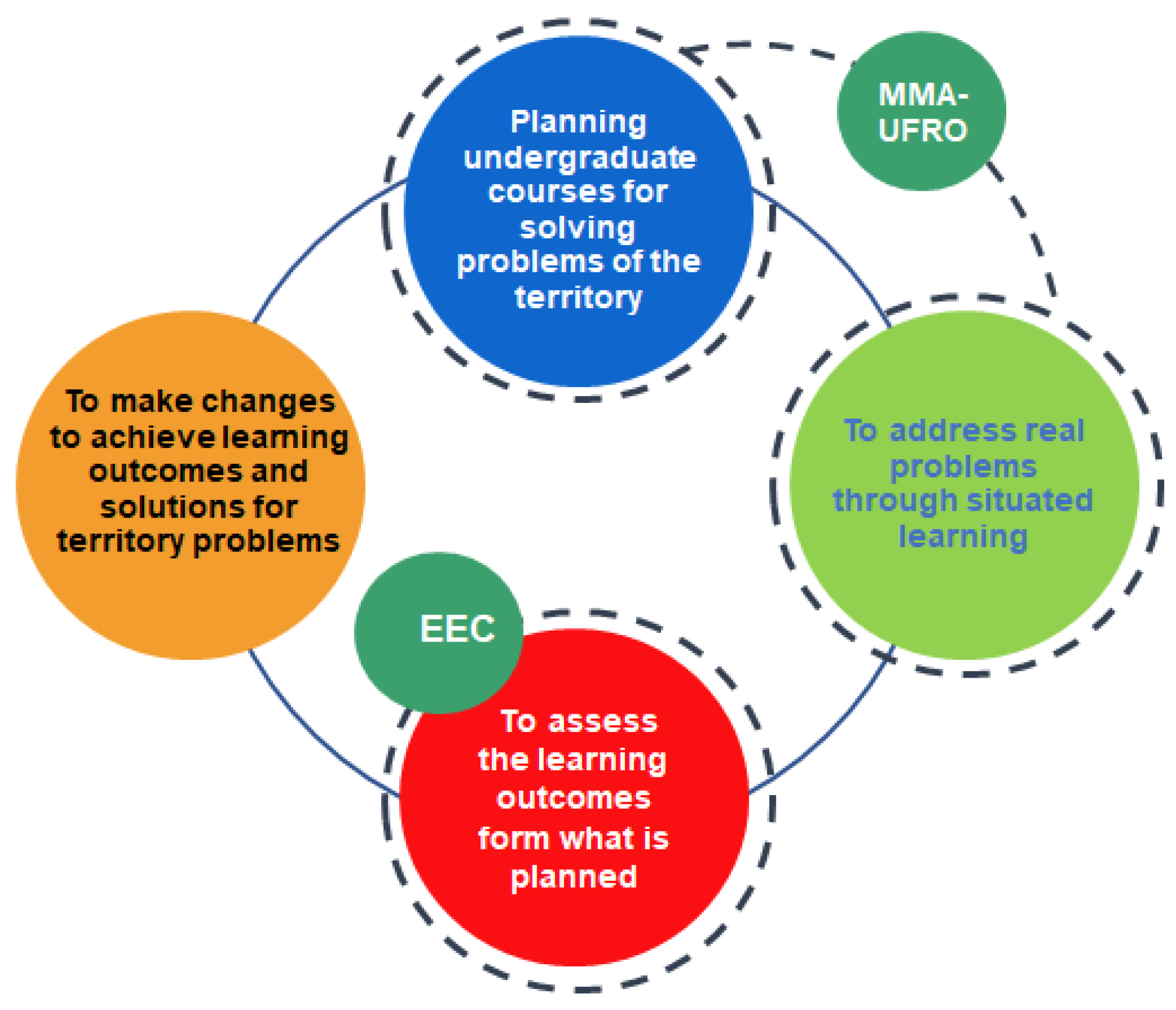 Sustainability 16 00365 g003