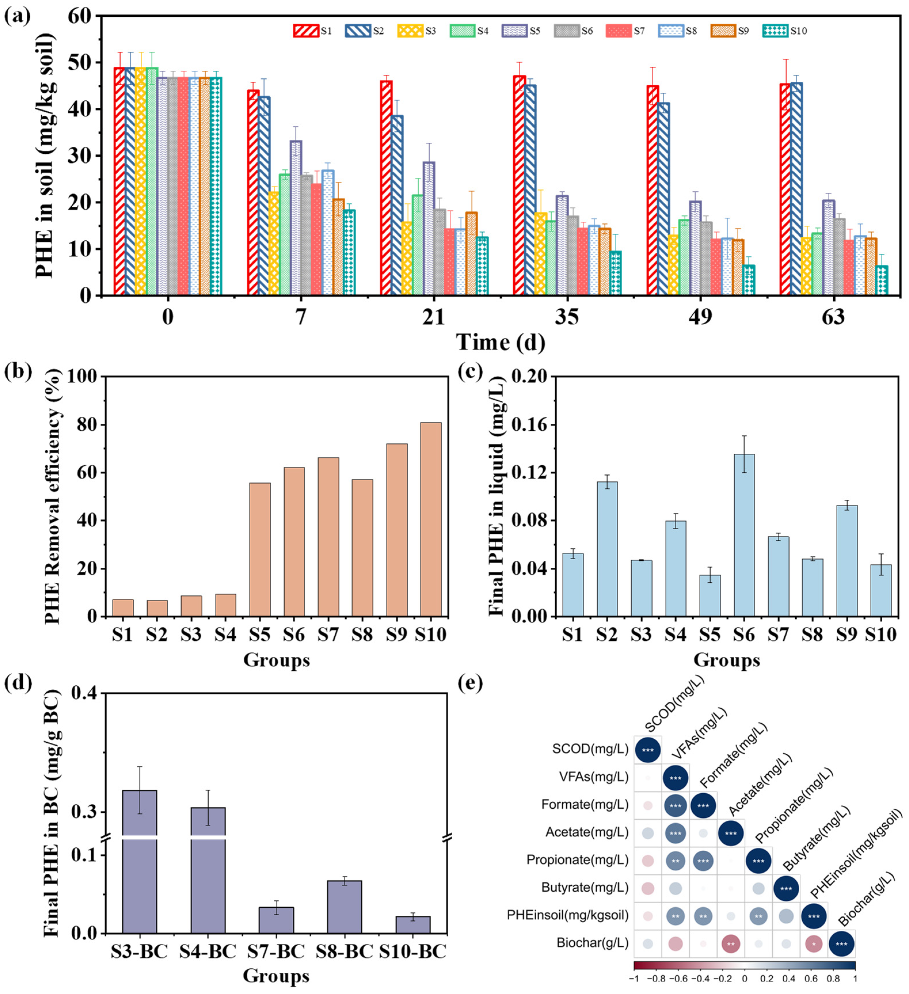Sustainability 16 00366 g003