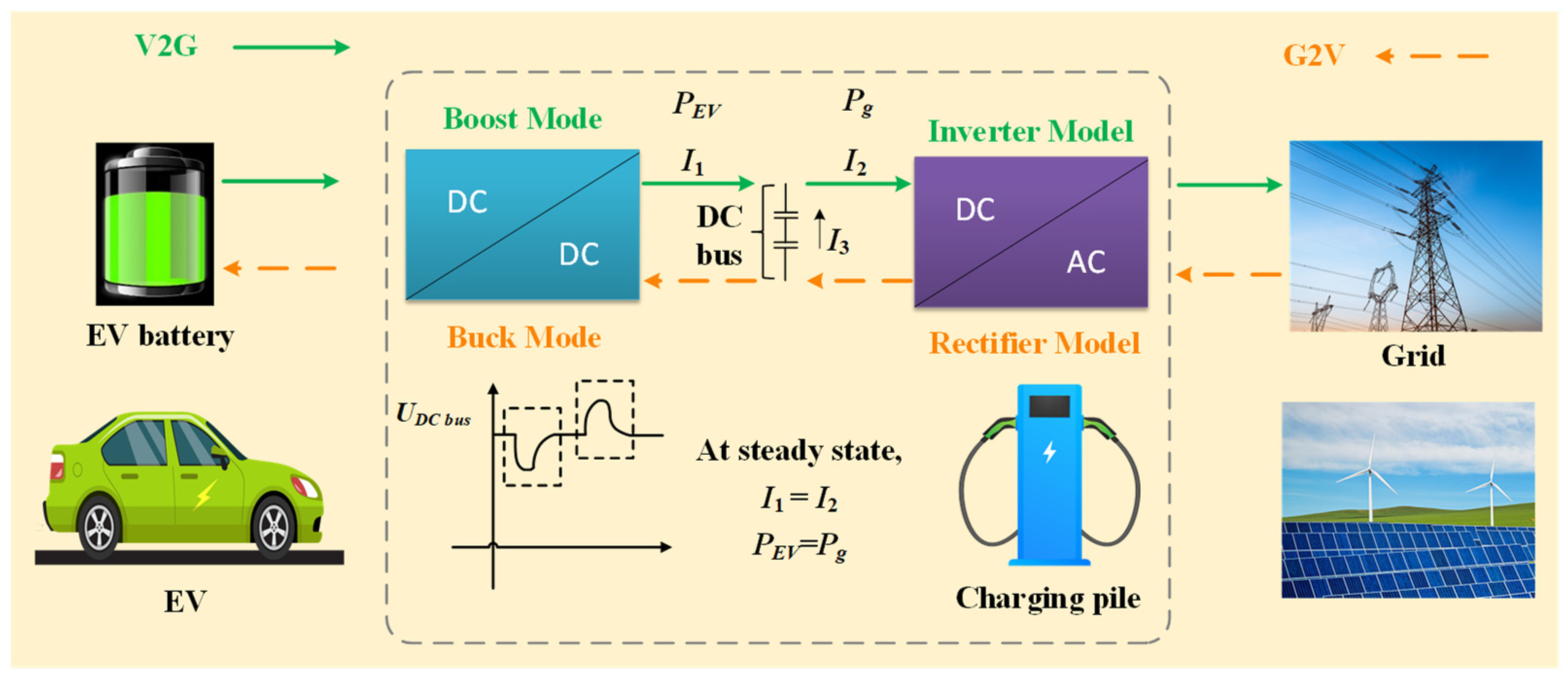 Sustainability 16 00367 g002