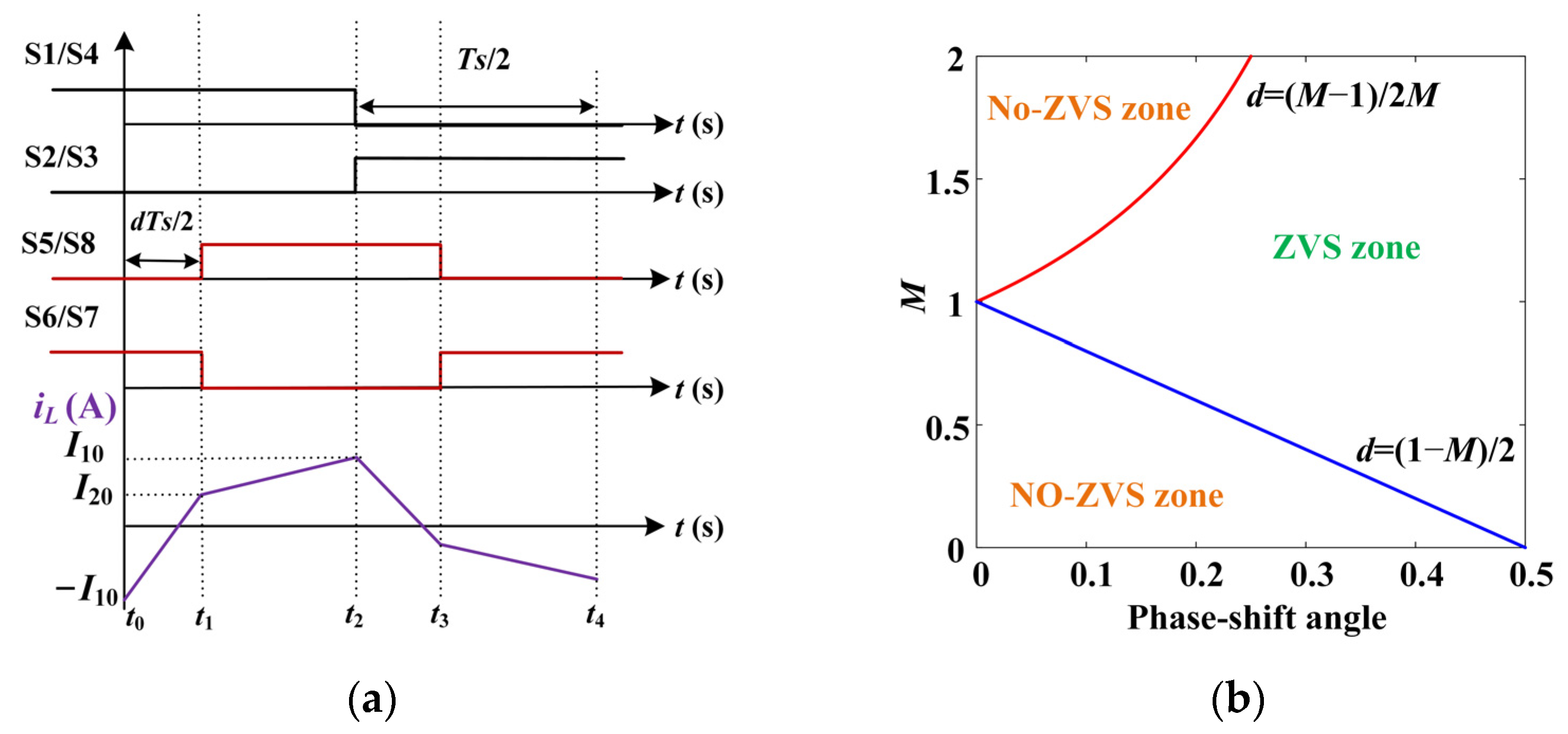 Sustainability 16 00367 g004