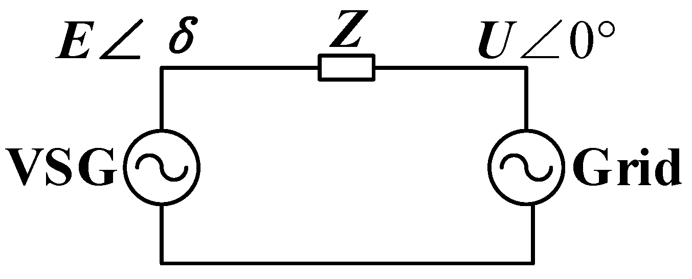 Sustainability 16 00367 g005