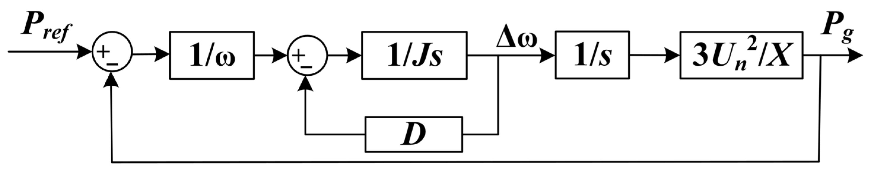 Sustainability 16 00367 g006