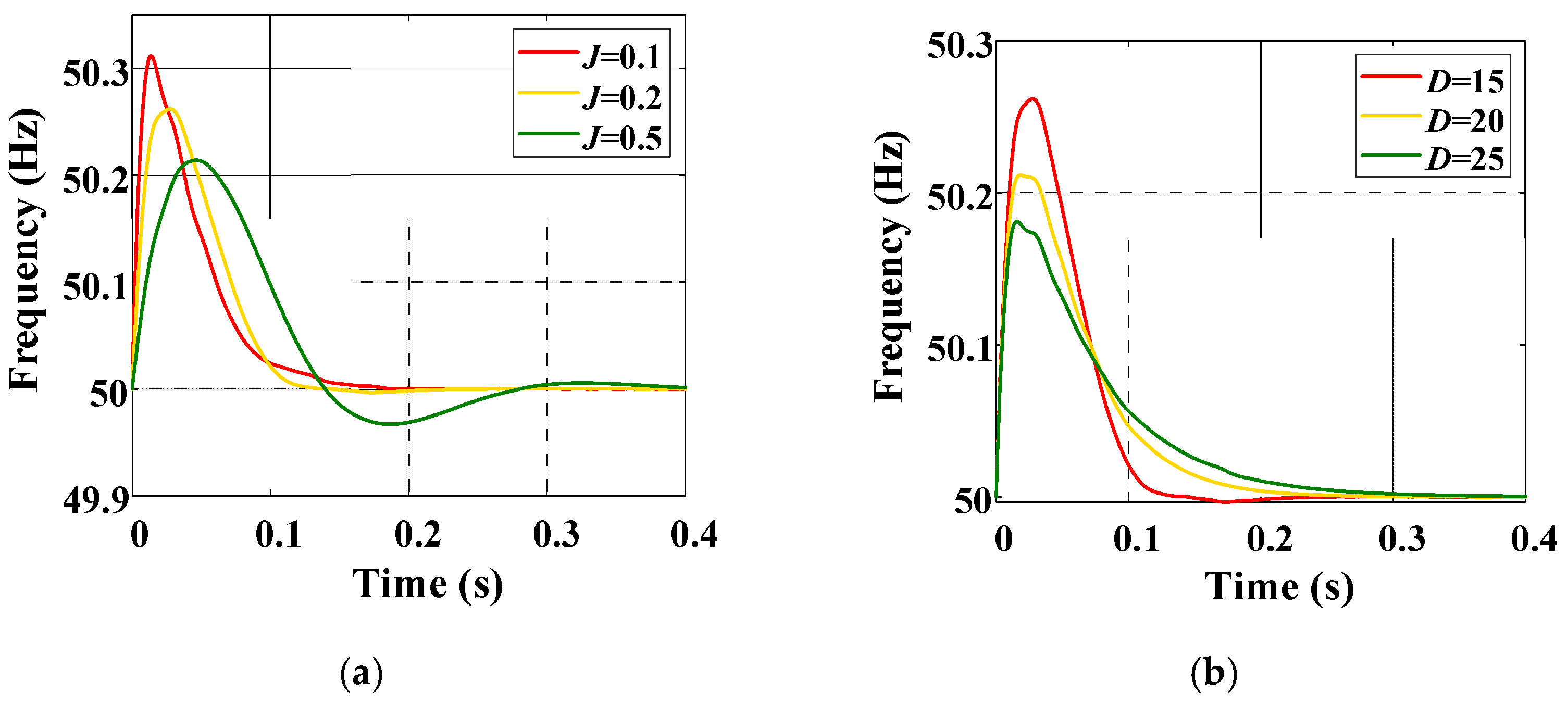 Sustainability 16 00367 g009a