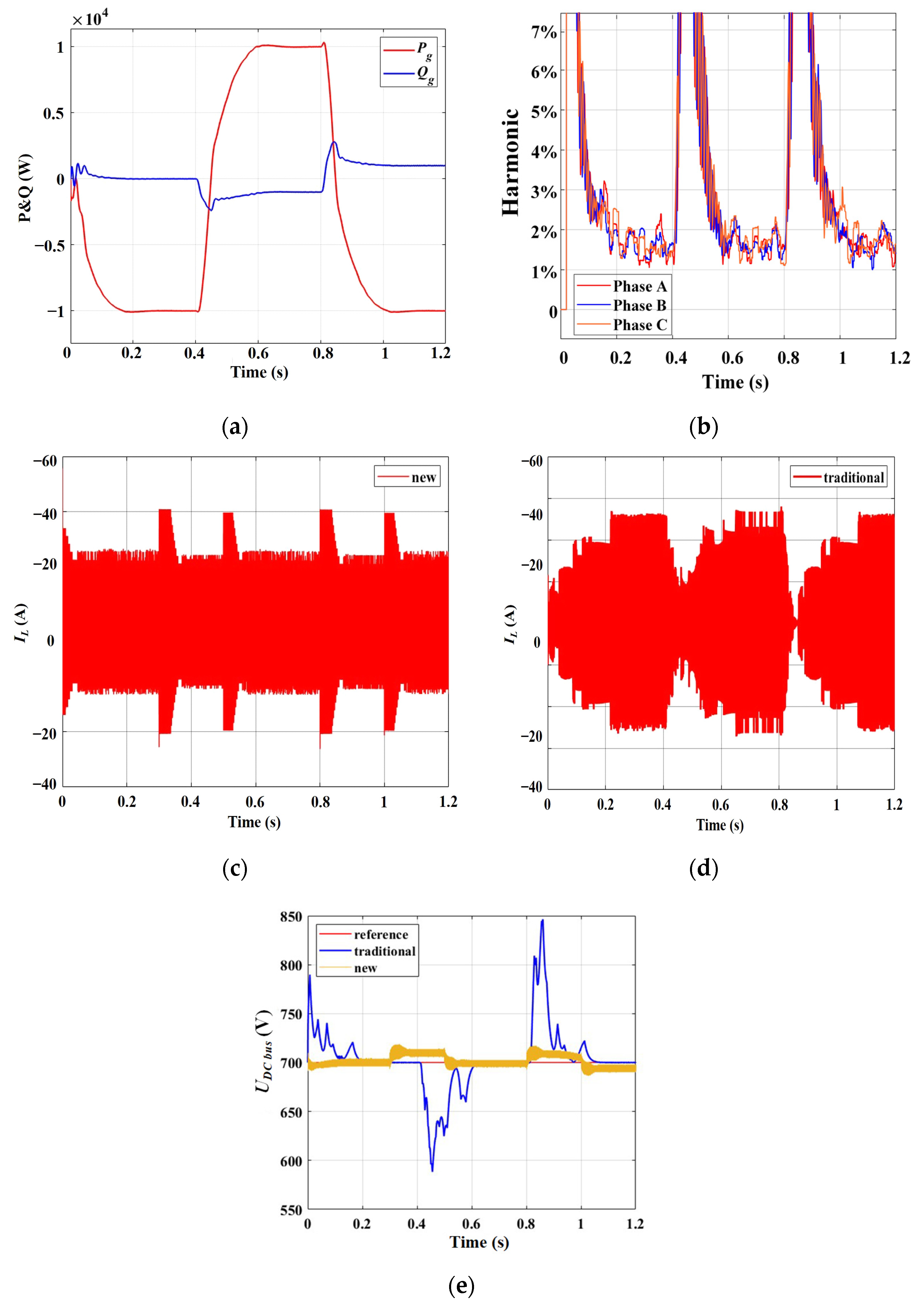 Sustainability 16 00367 g013