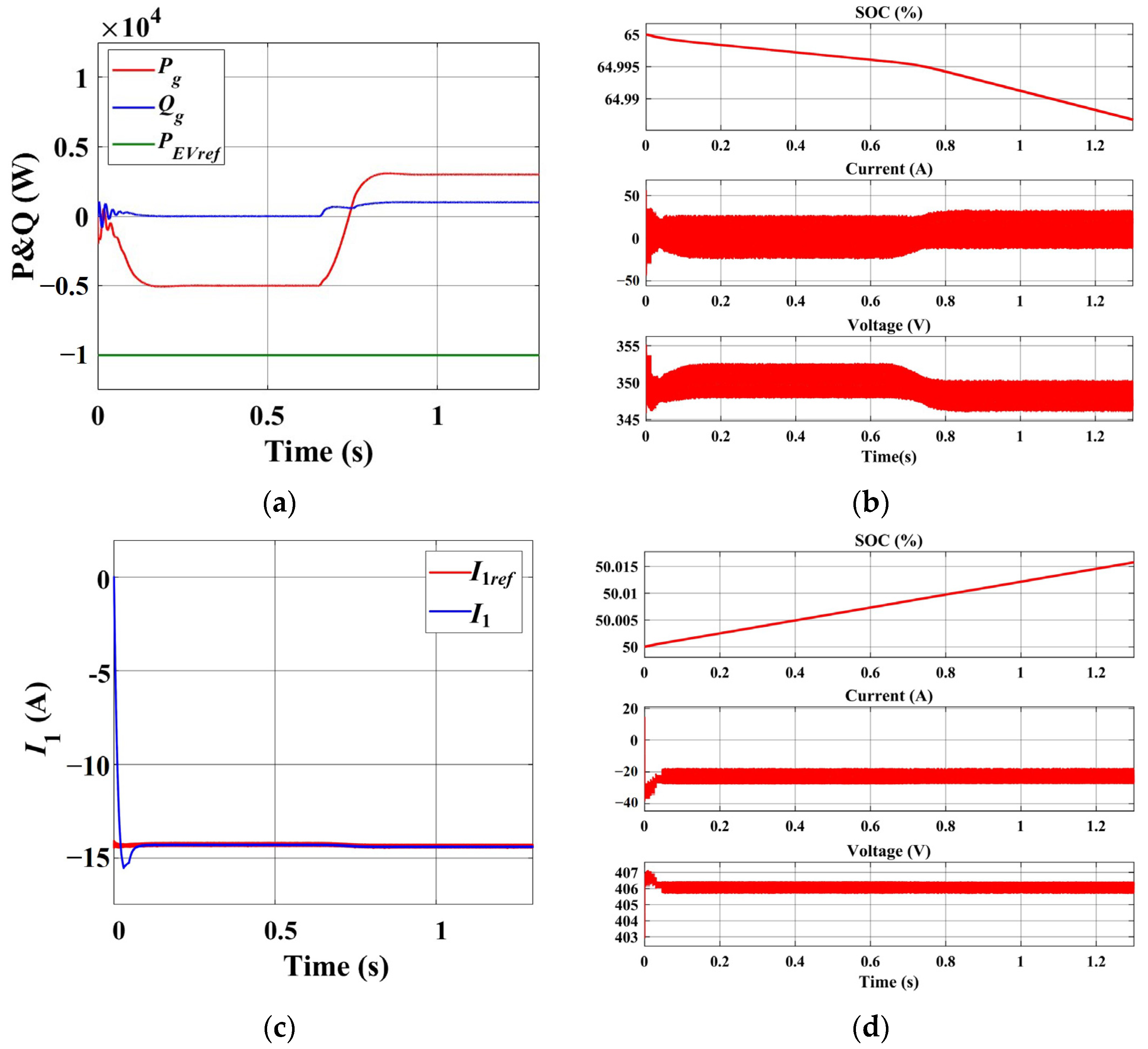 Sustainability 16 00367 g014