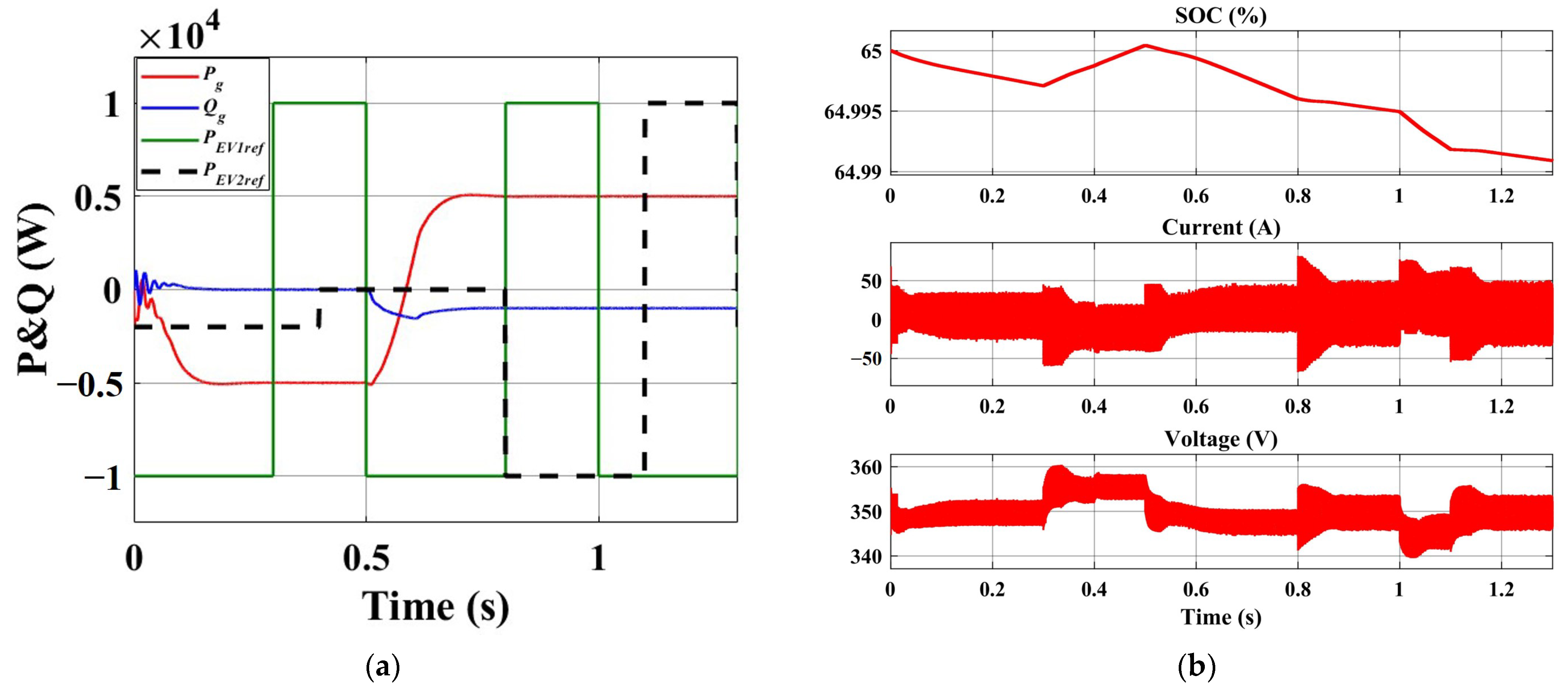 Sustainability 16 00367 g017a