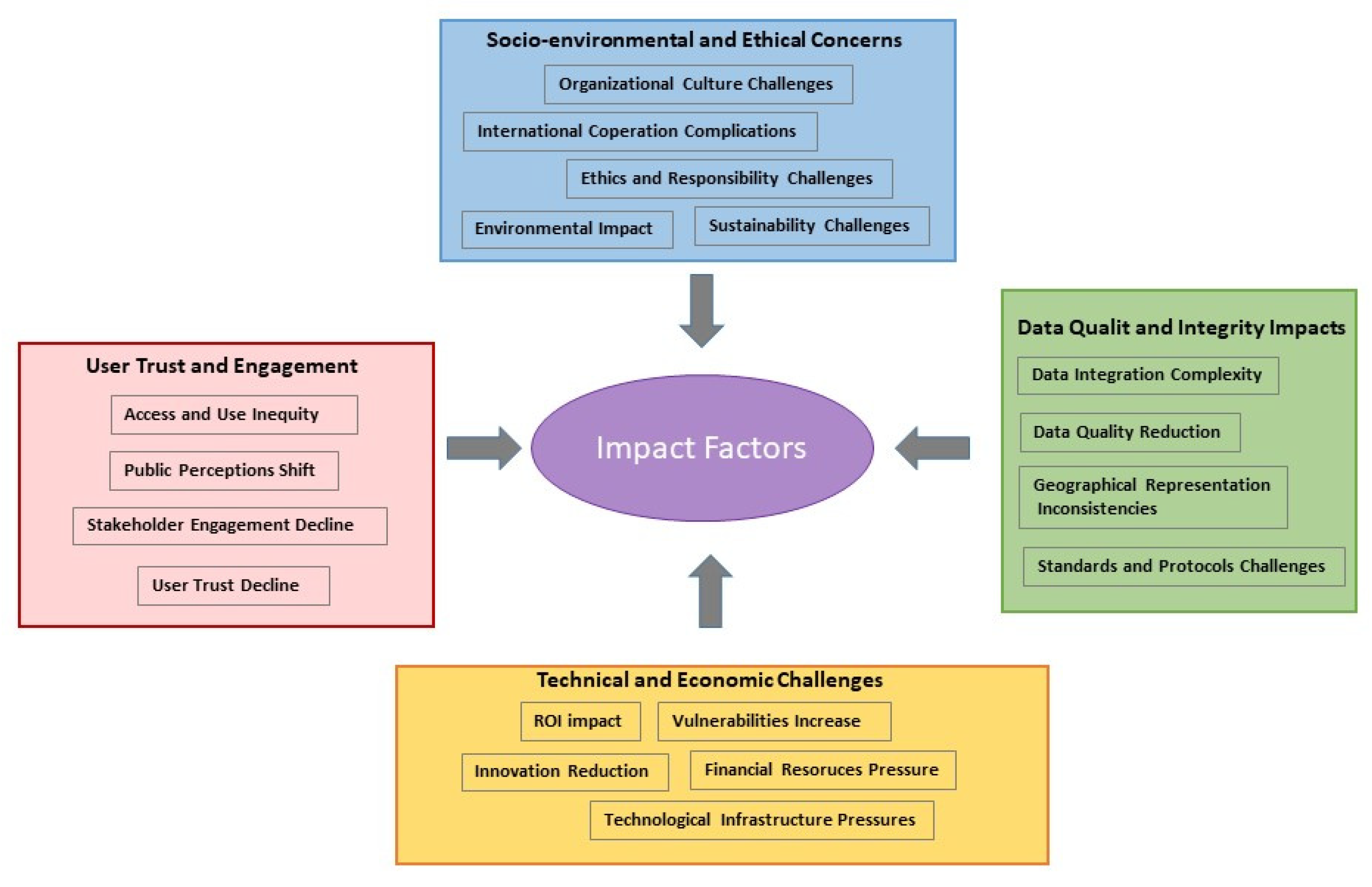 Sustainability 16 00371 g009