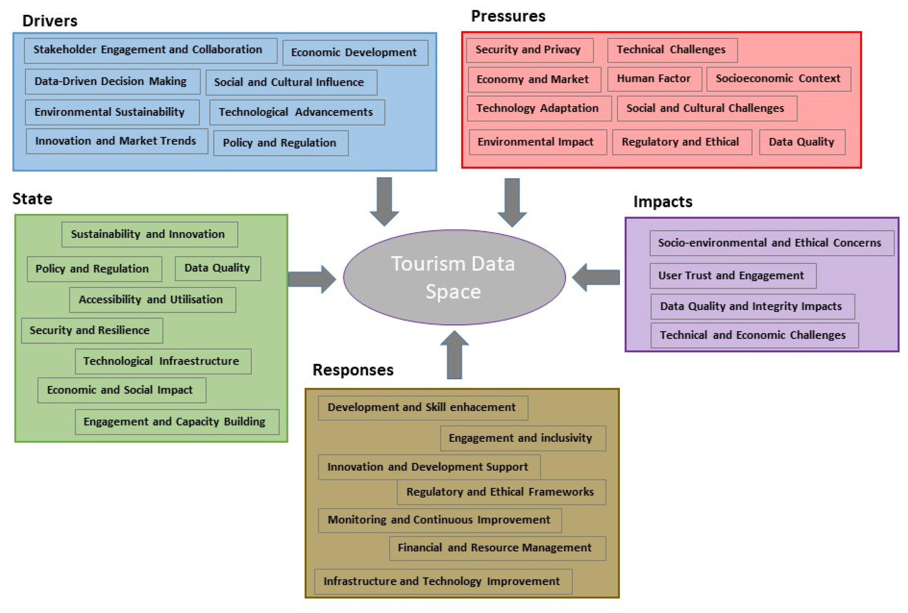 Sustainability 16 00371 g011