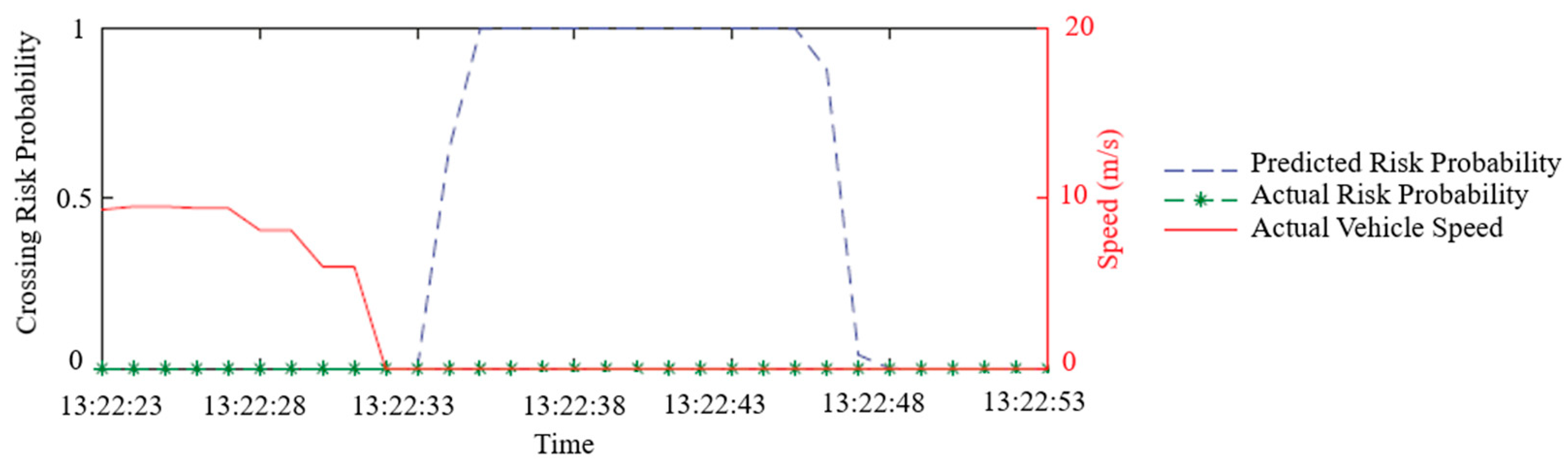 Sustainability 16 00372 g001