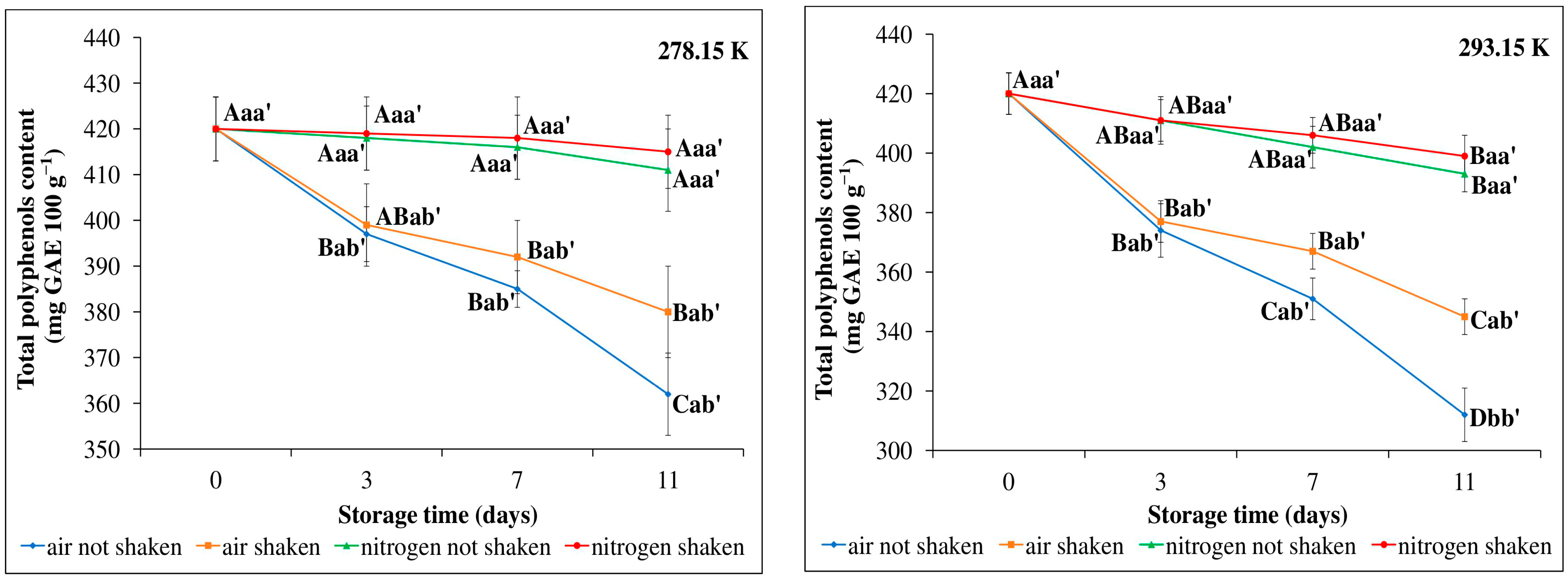 Sustainability 16 00375 g001