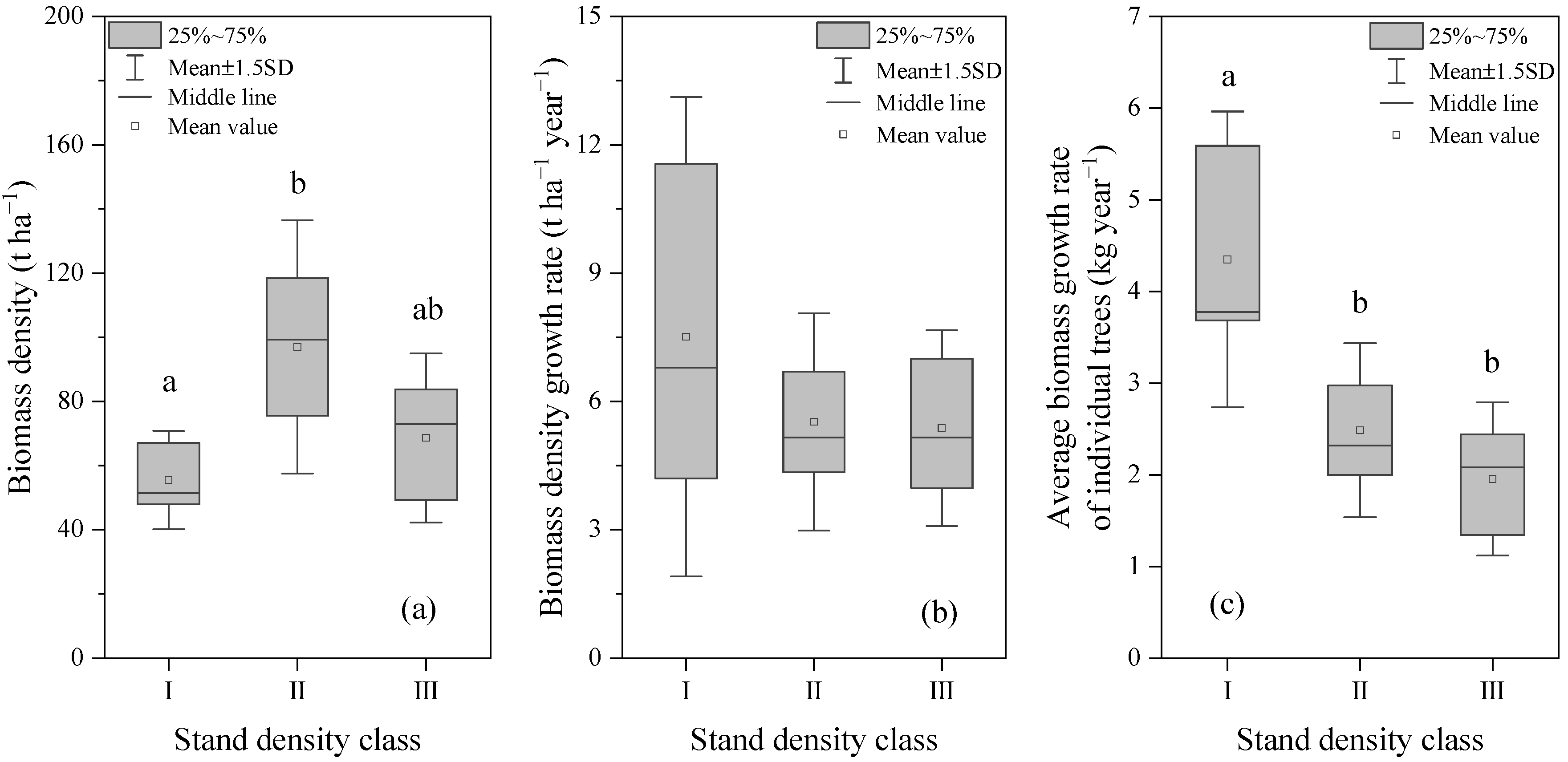 Sustainability 16 00376 g003 Sustainability 16 00376 g003