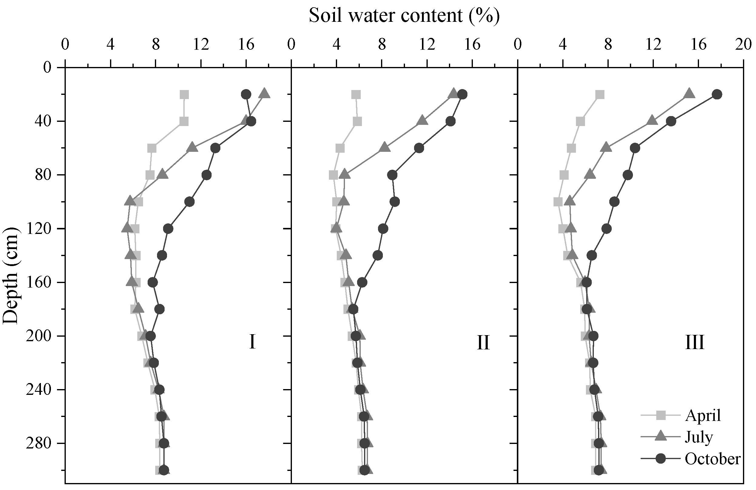 Sustainability 16 00376 g004 Sustainability 16 00376 g004