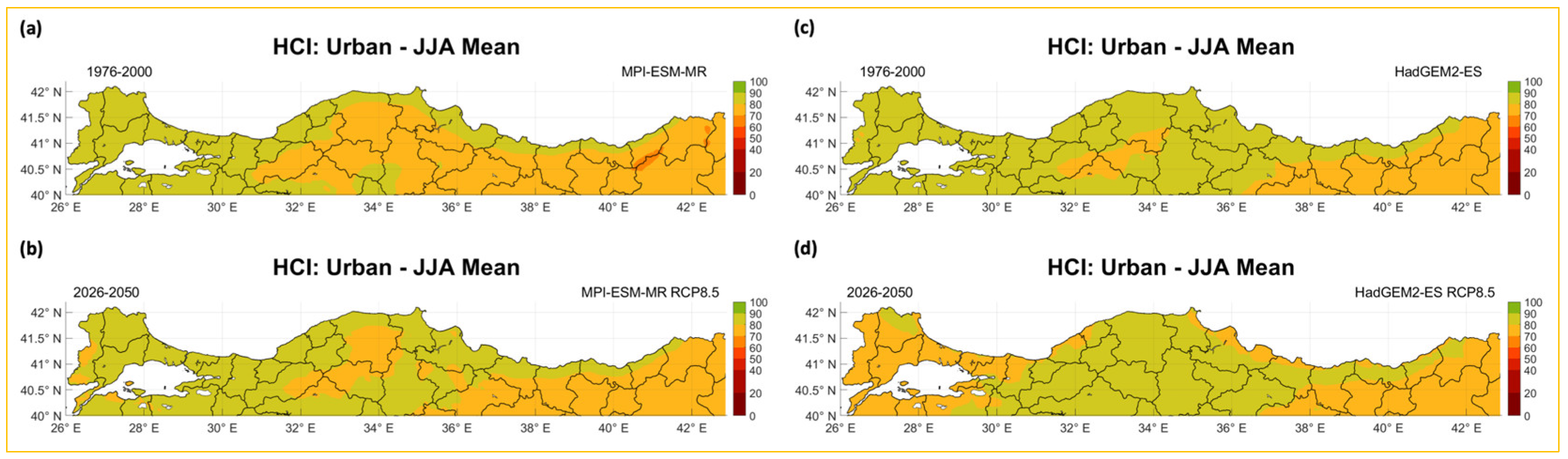 Sustainability 16 00377 g008