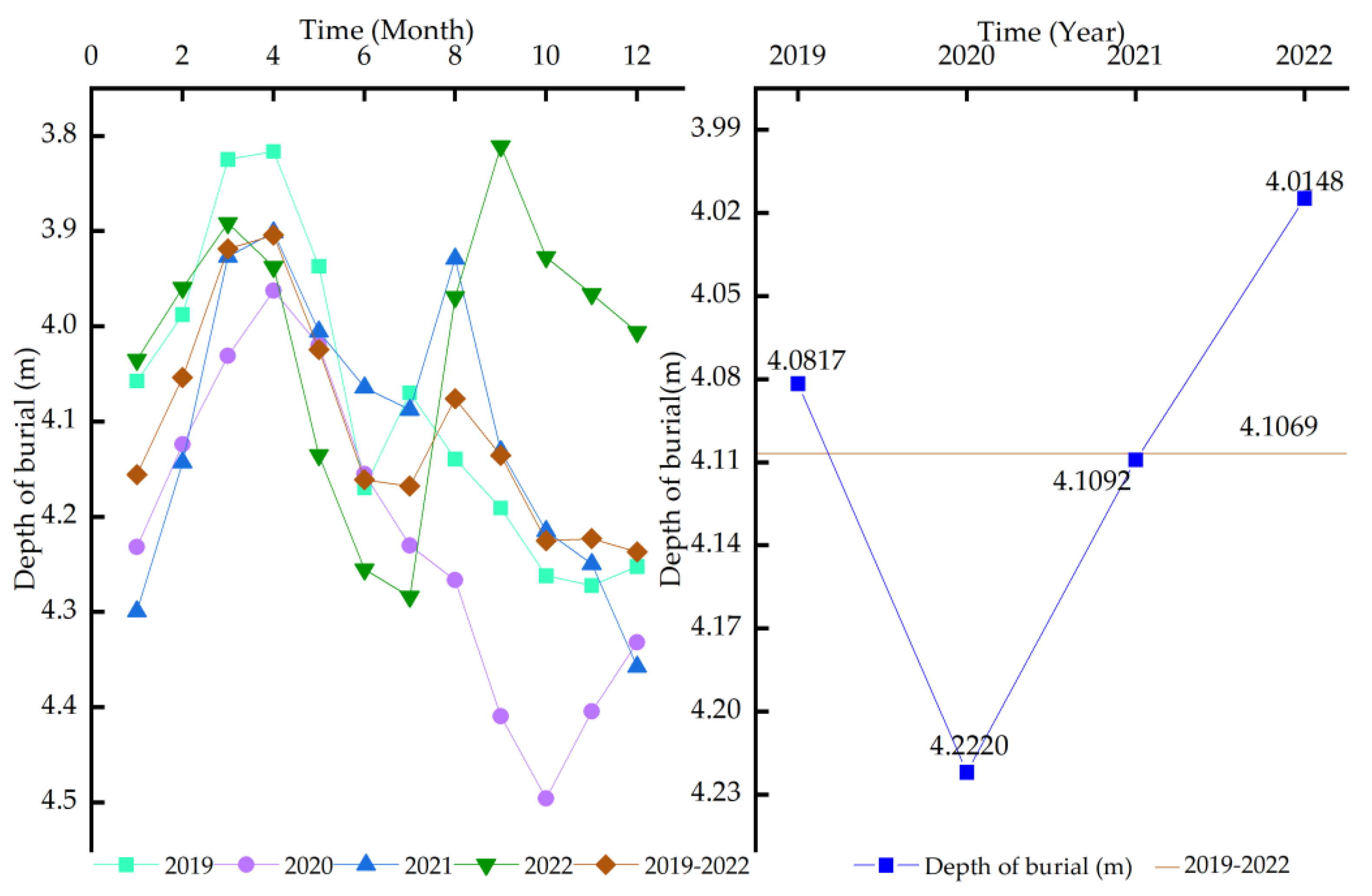 Sustainability 16 00378 g009
