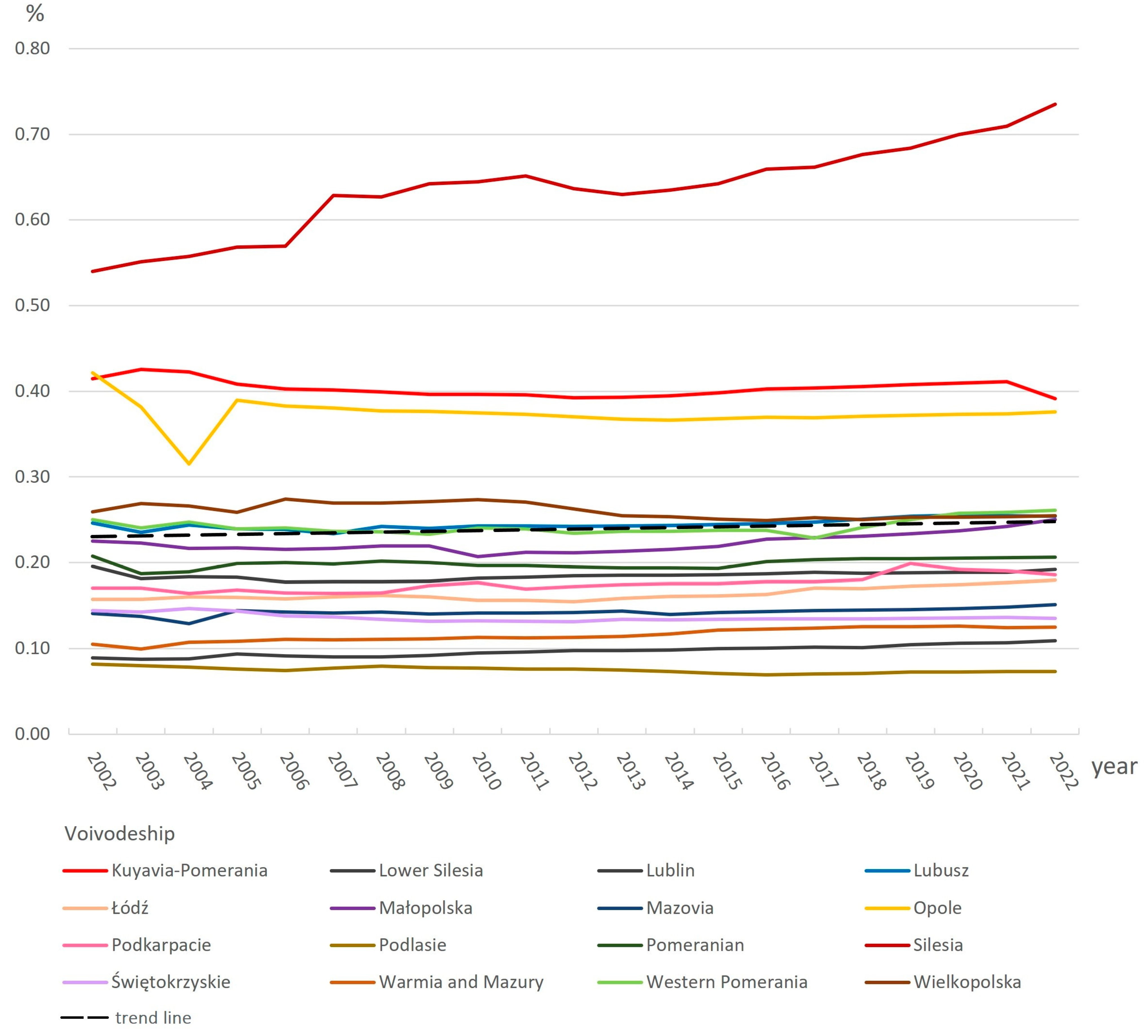 Sustainability 16 00380 g003 Sustainability 16 00380 g003