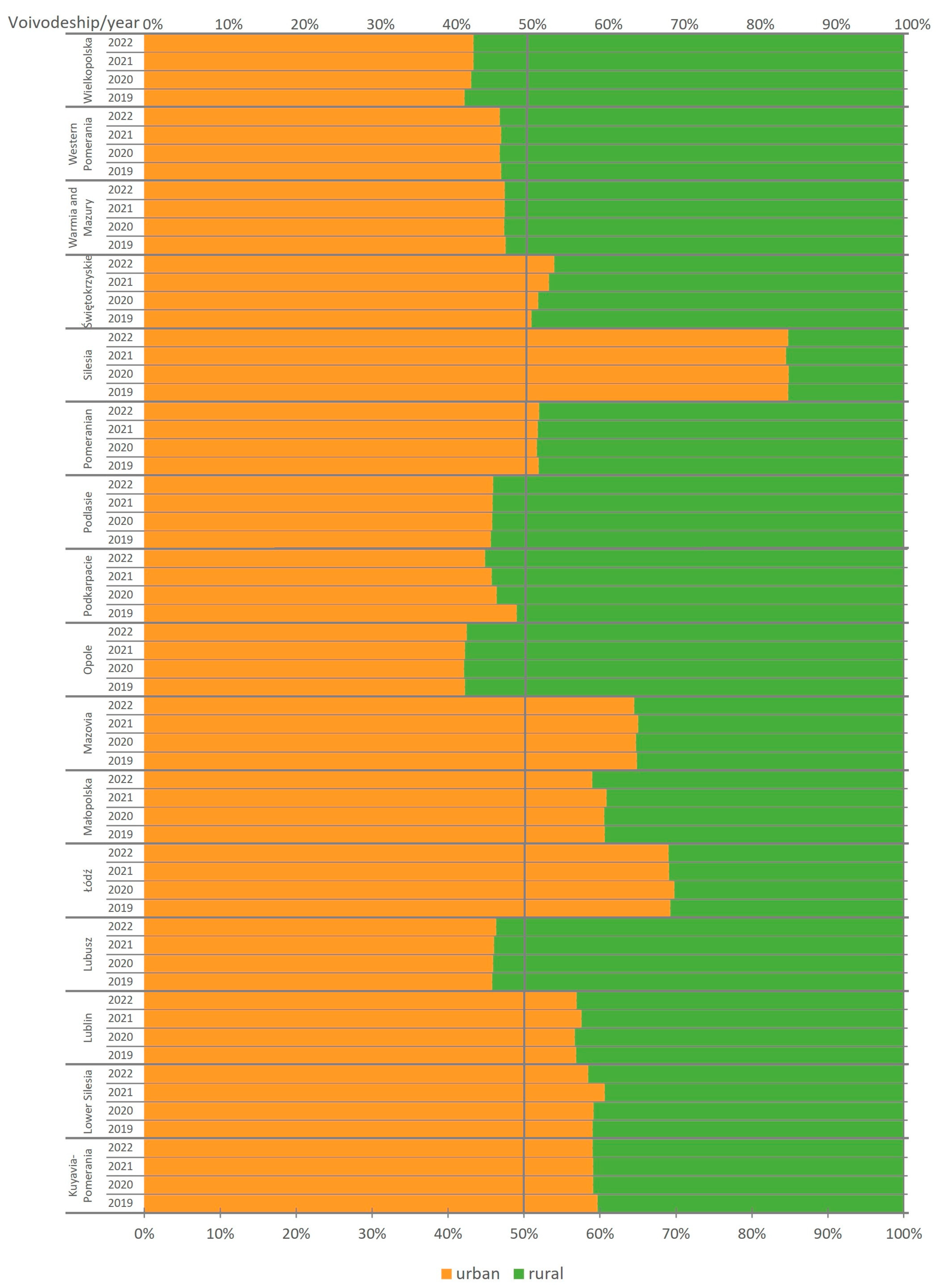 Sustainability 16 00380 g004 Sustainability 16 00380 g004