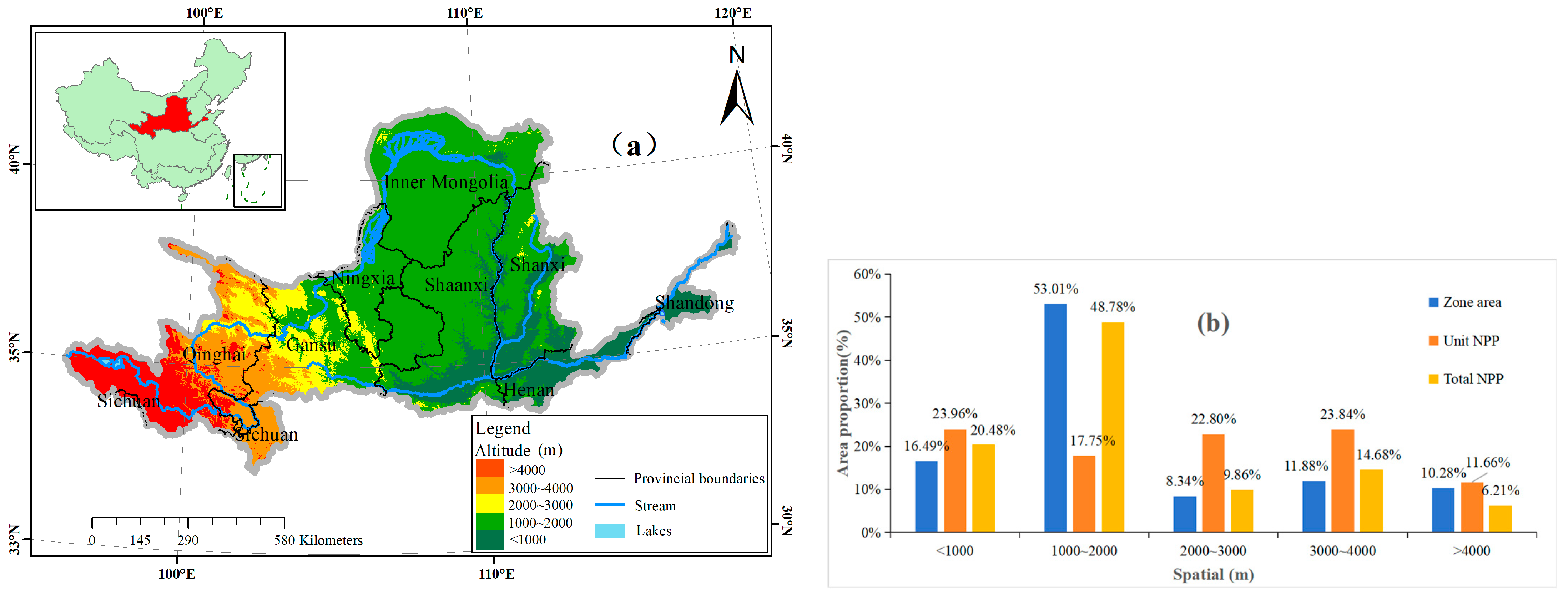 Sustainability 16 00381 g009