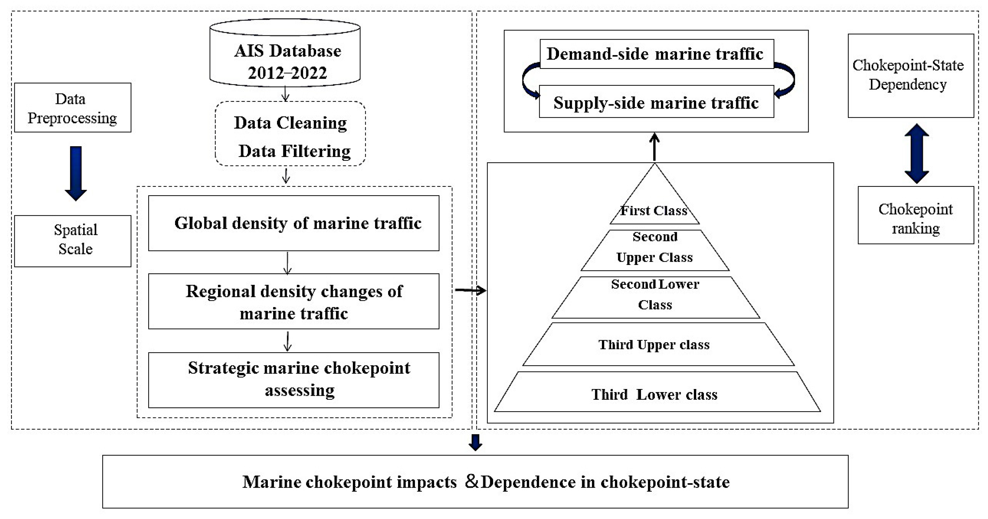 Sustainability 16 00384 g001