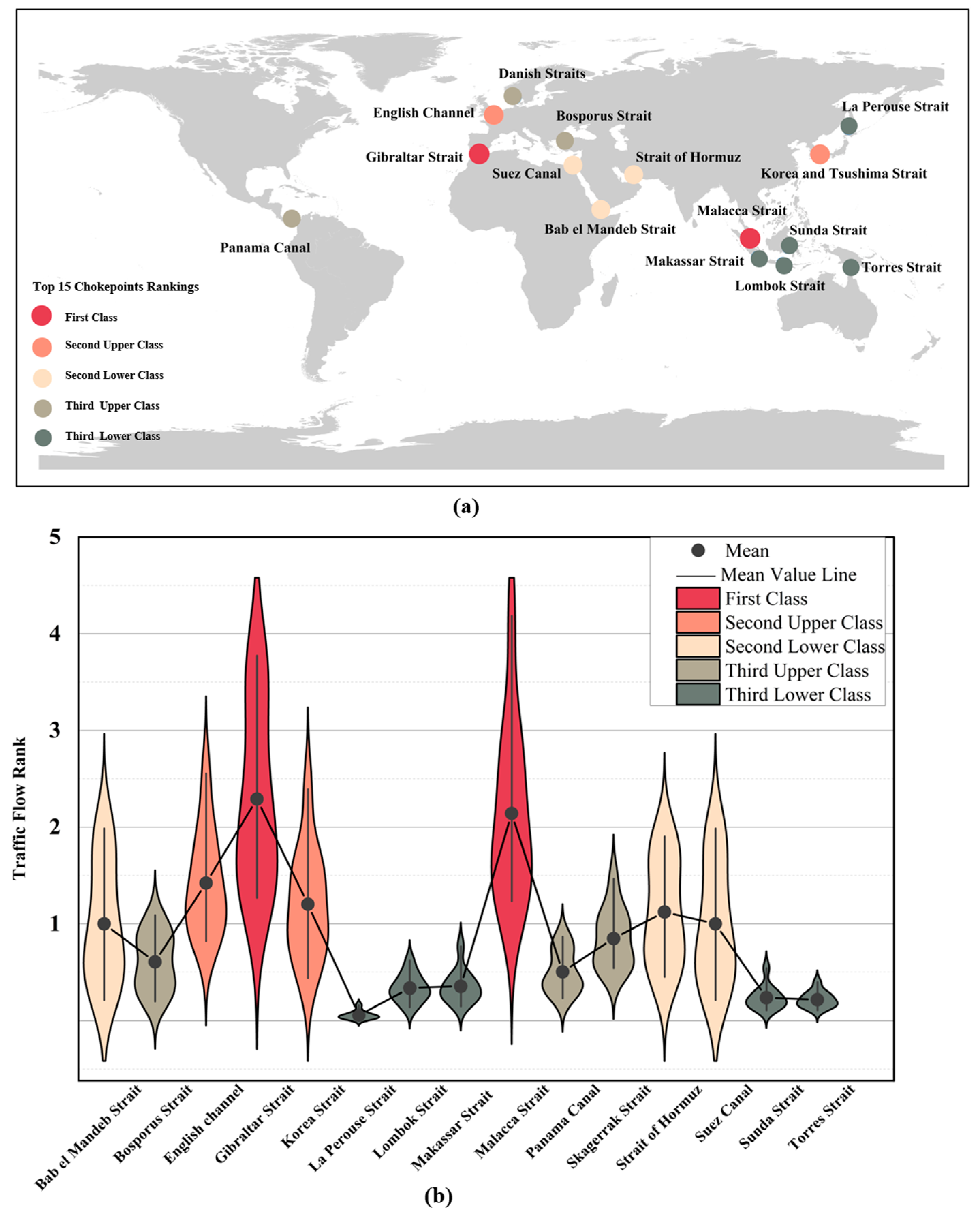 Sustainability 16 00384 g004