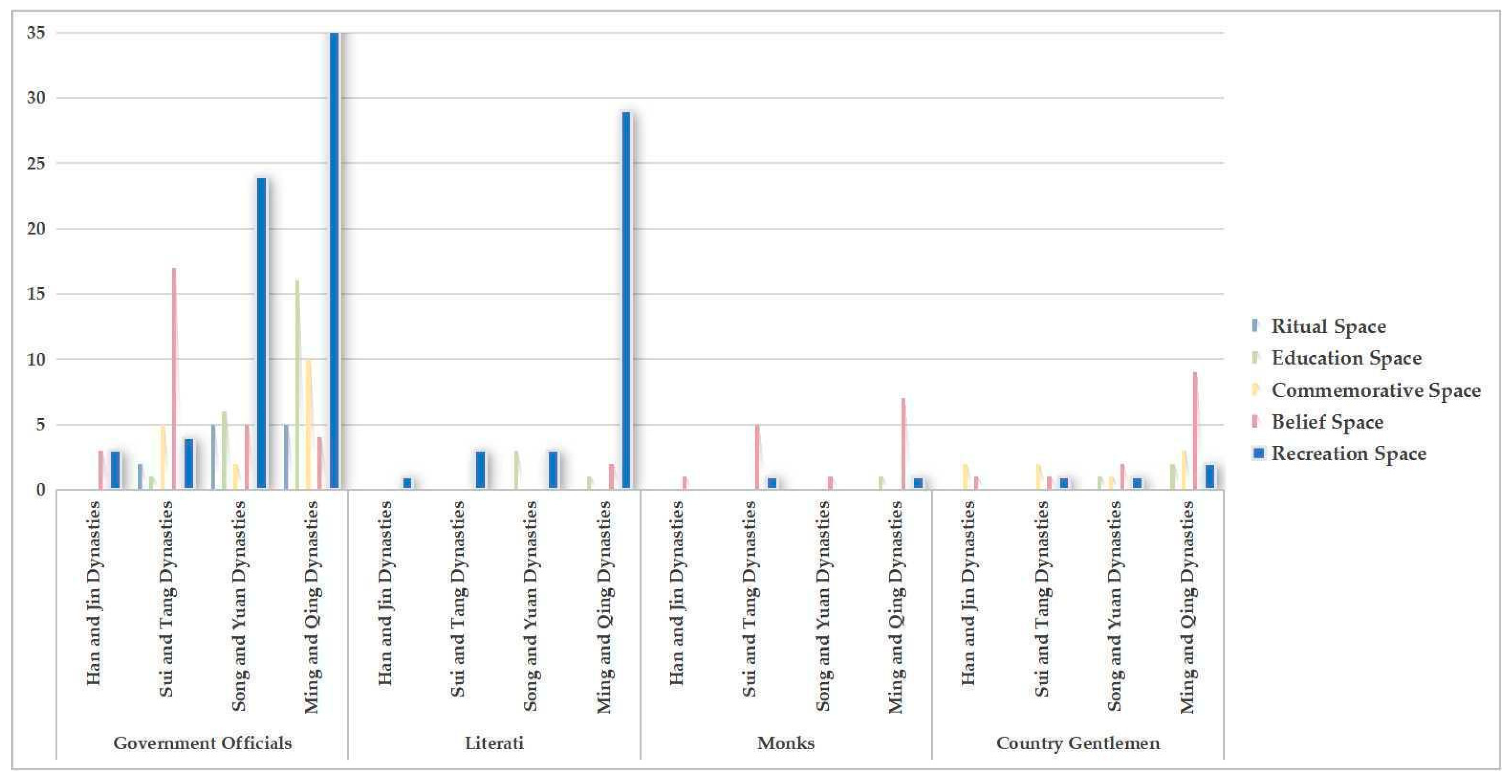 Sustainability 16 00385 g010