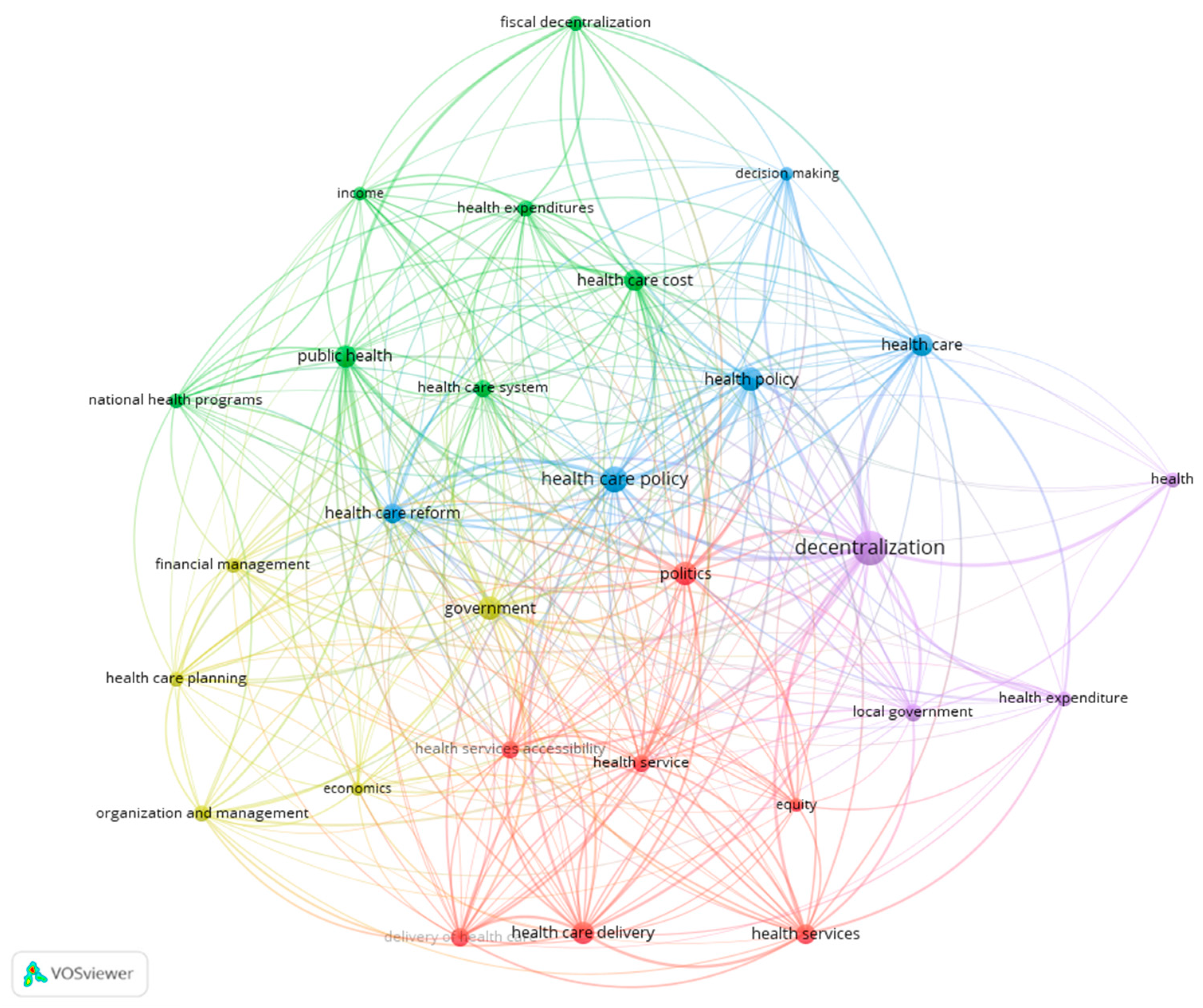 Sustainability 16 00386 g003 Sustainability 16 00386 g003