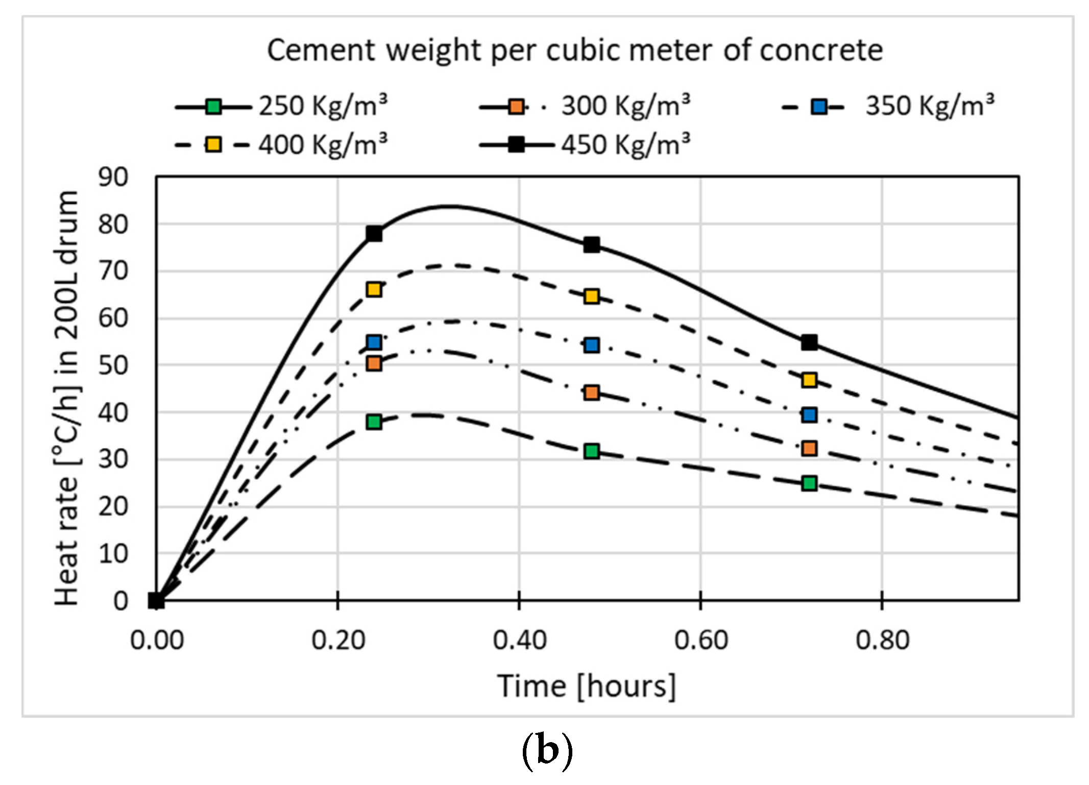 Sustainability 16 00389 g004b