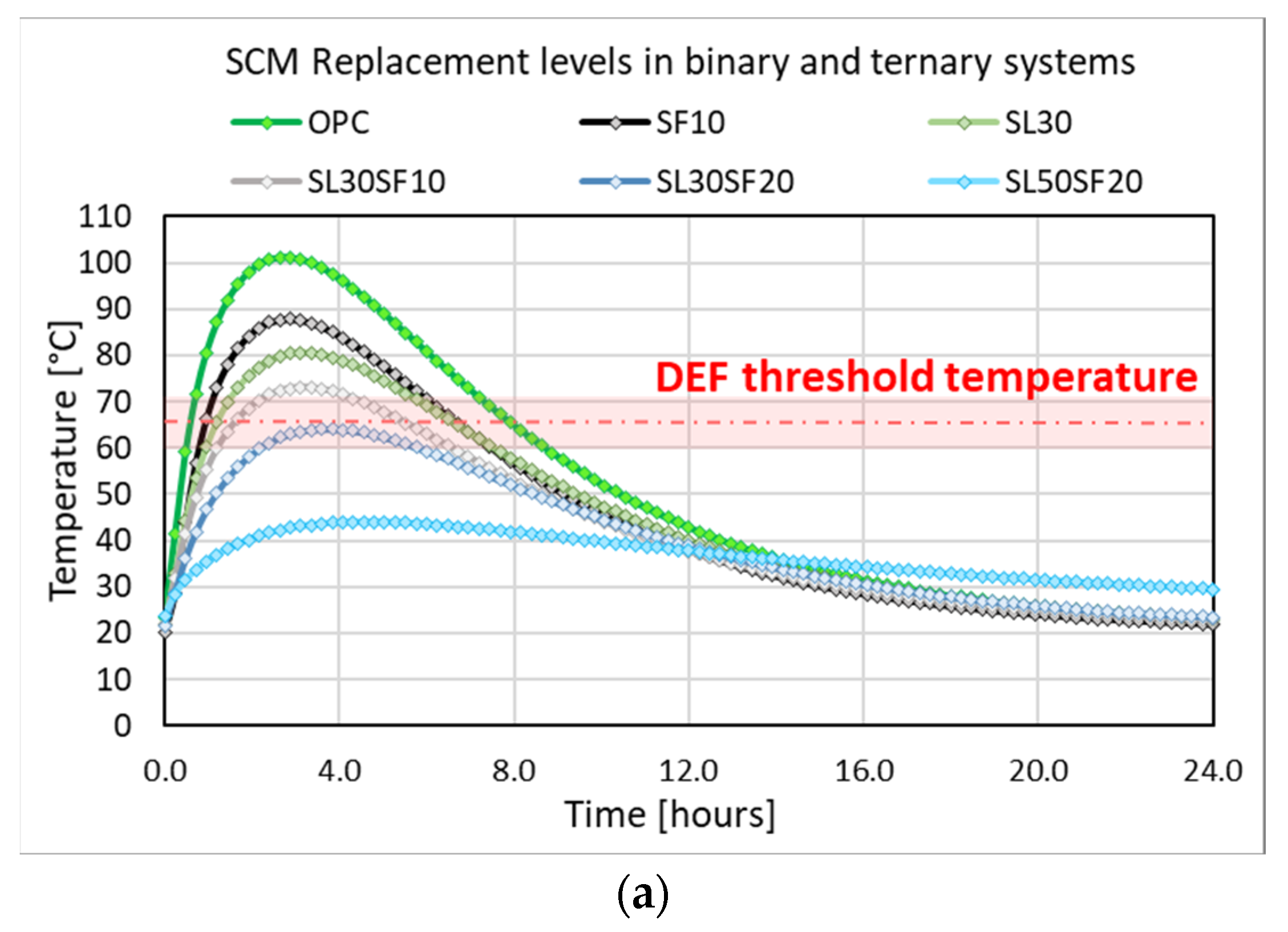 Sustainability 16 00389 g005a