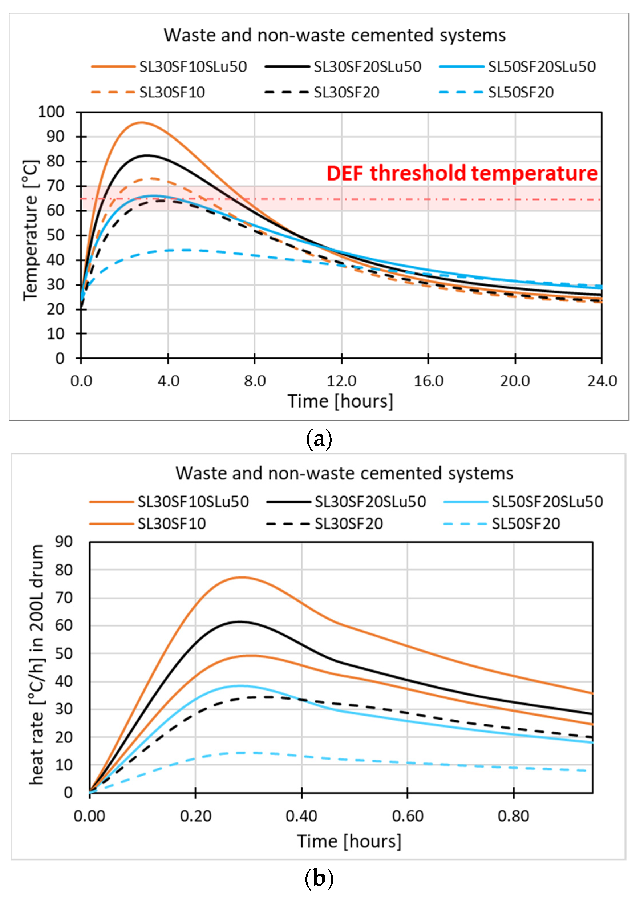 Sustainability 16 00389 g006