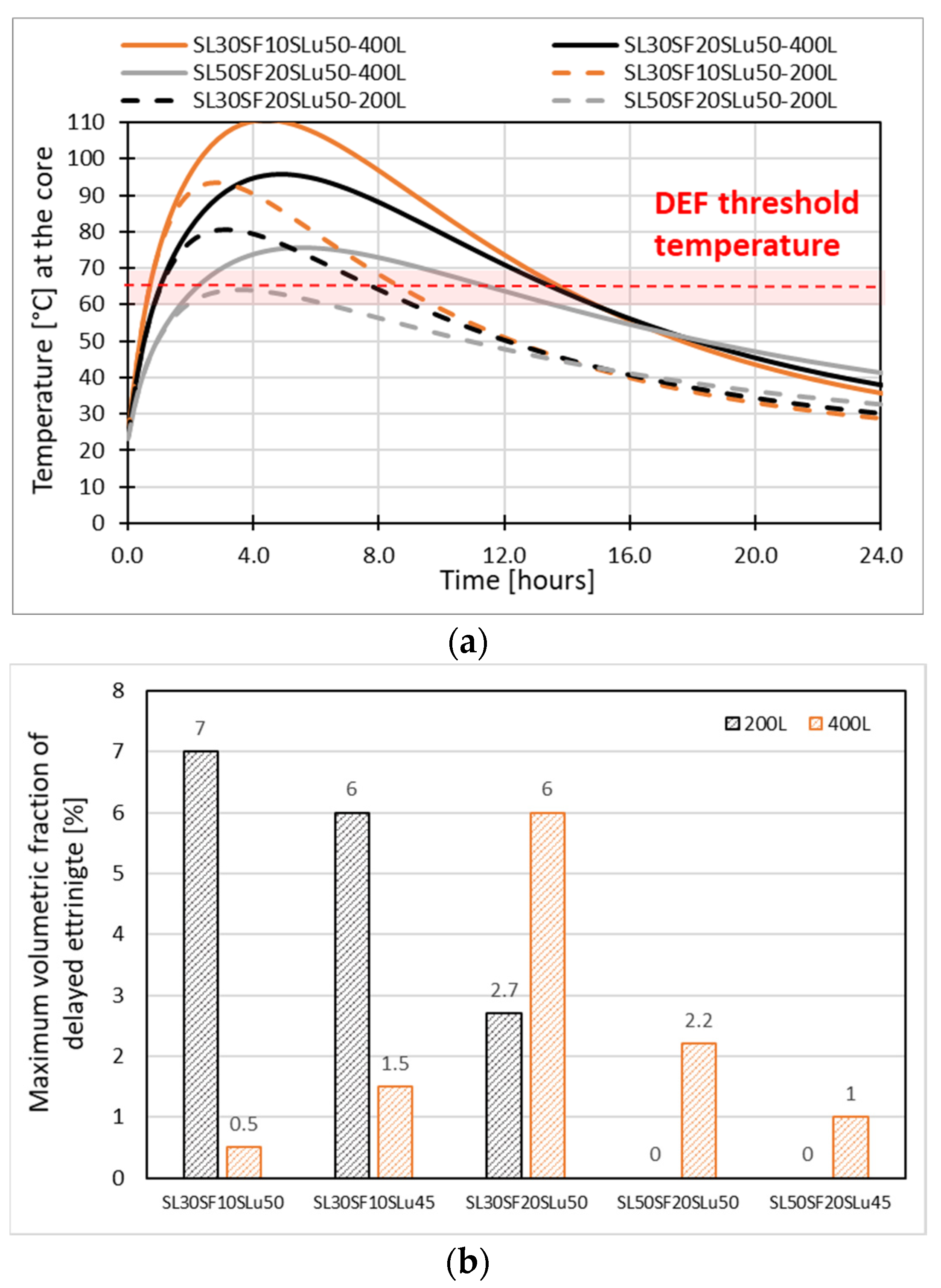 Sustainability 16 00389 g009