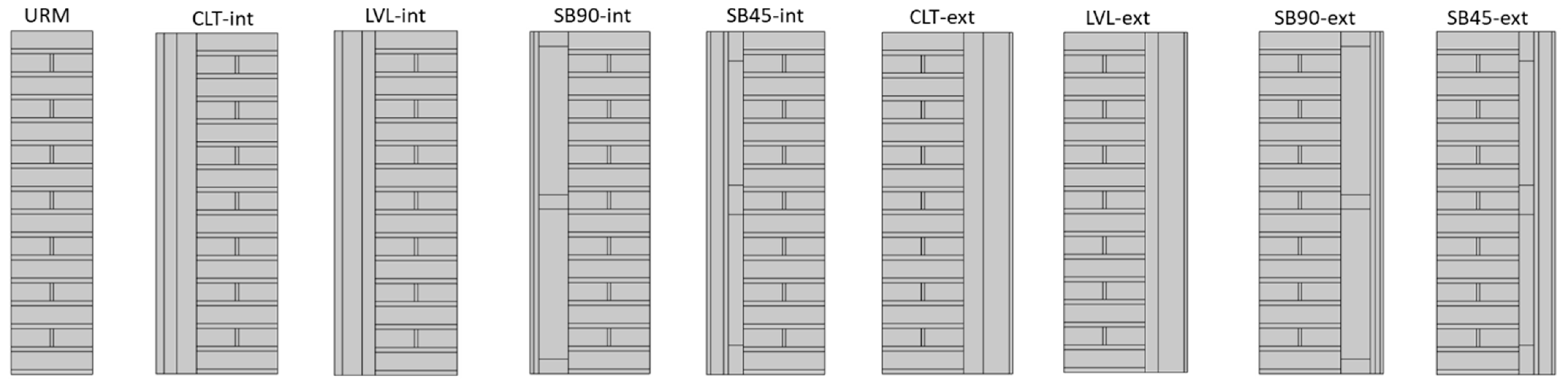 Sustainability 16 00392 g004