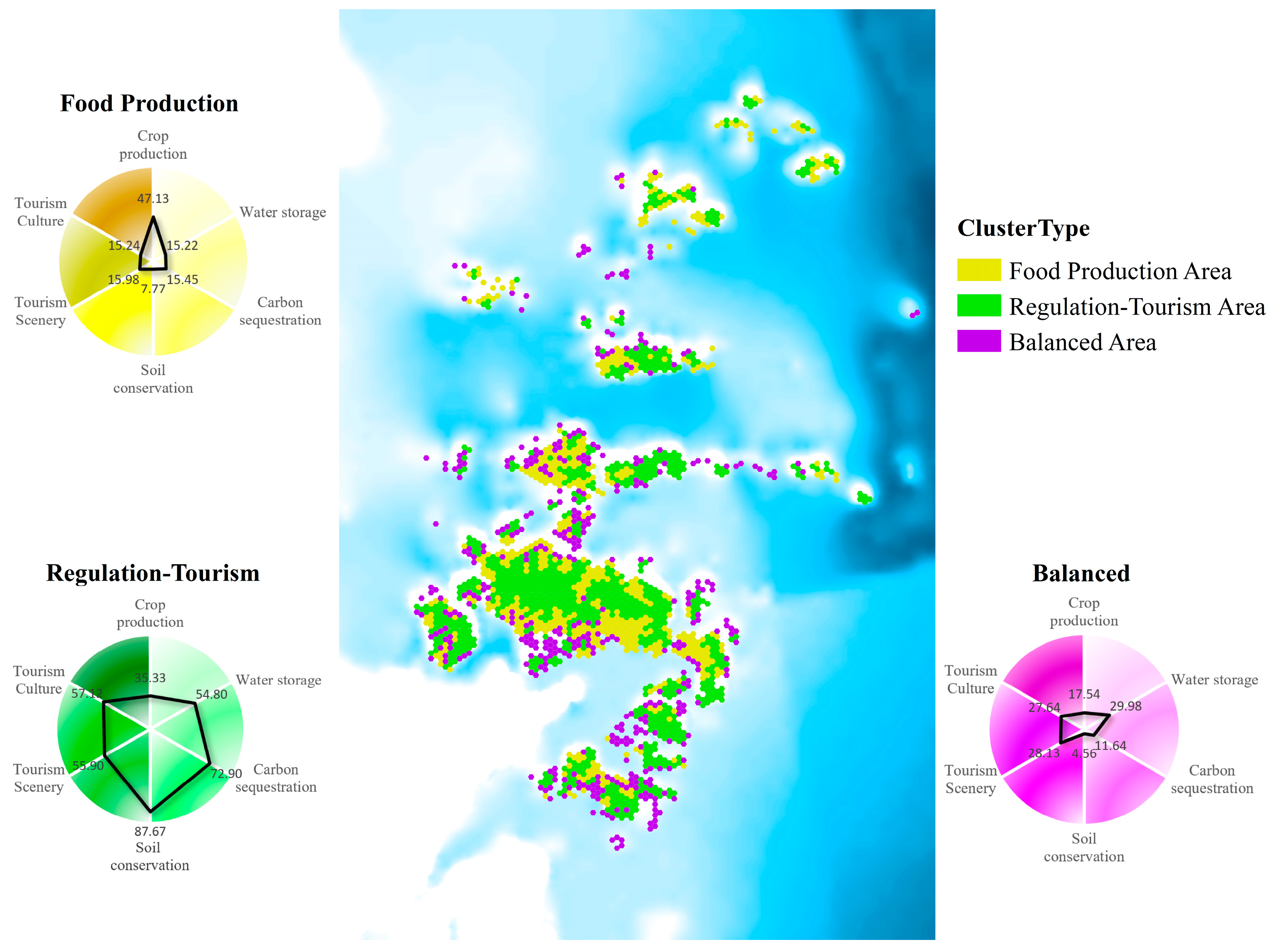 Sustainability 16 00394 g003