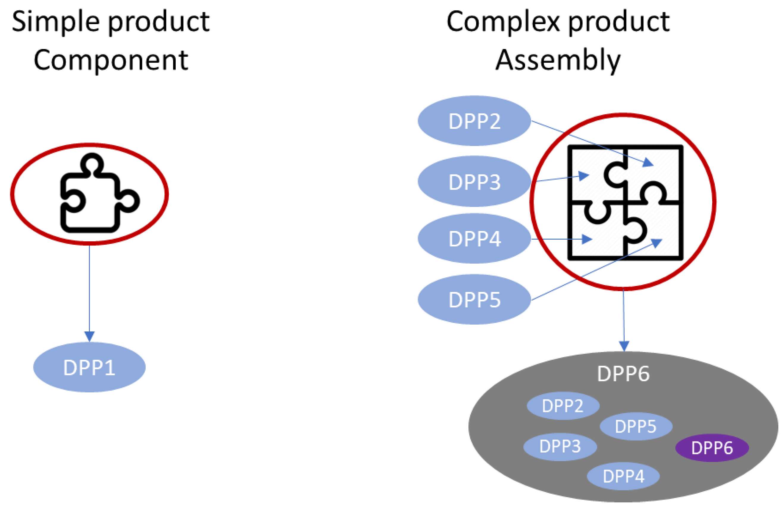 Sustainability 16 00396 g001
