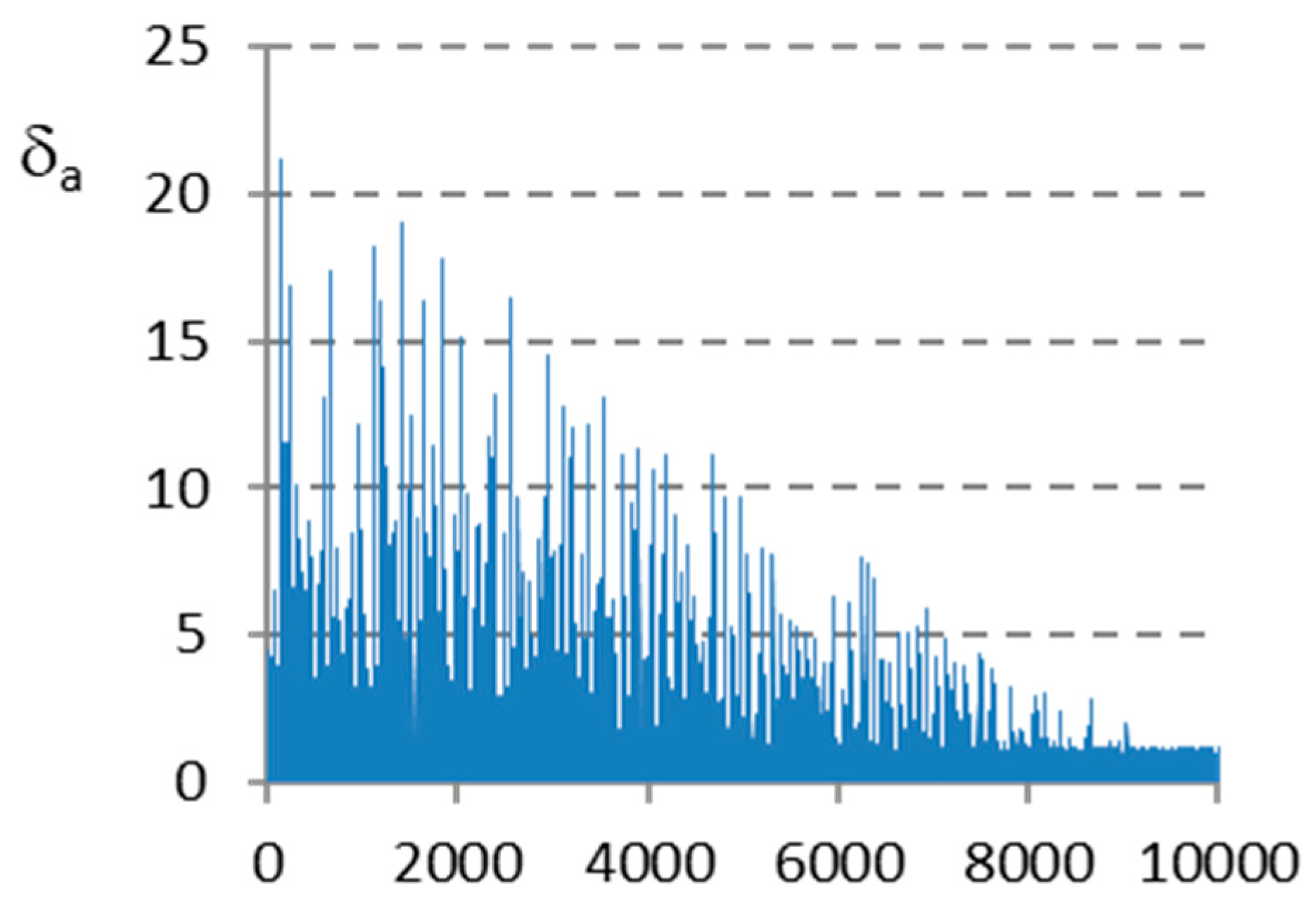Sustainability 16 00397 g002