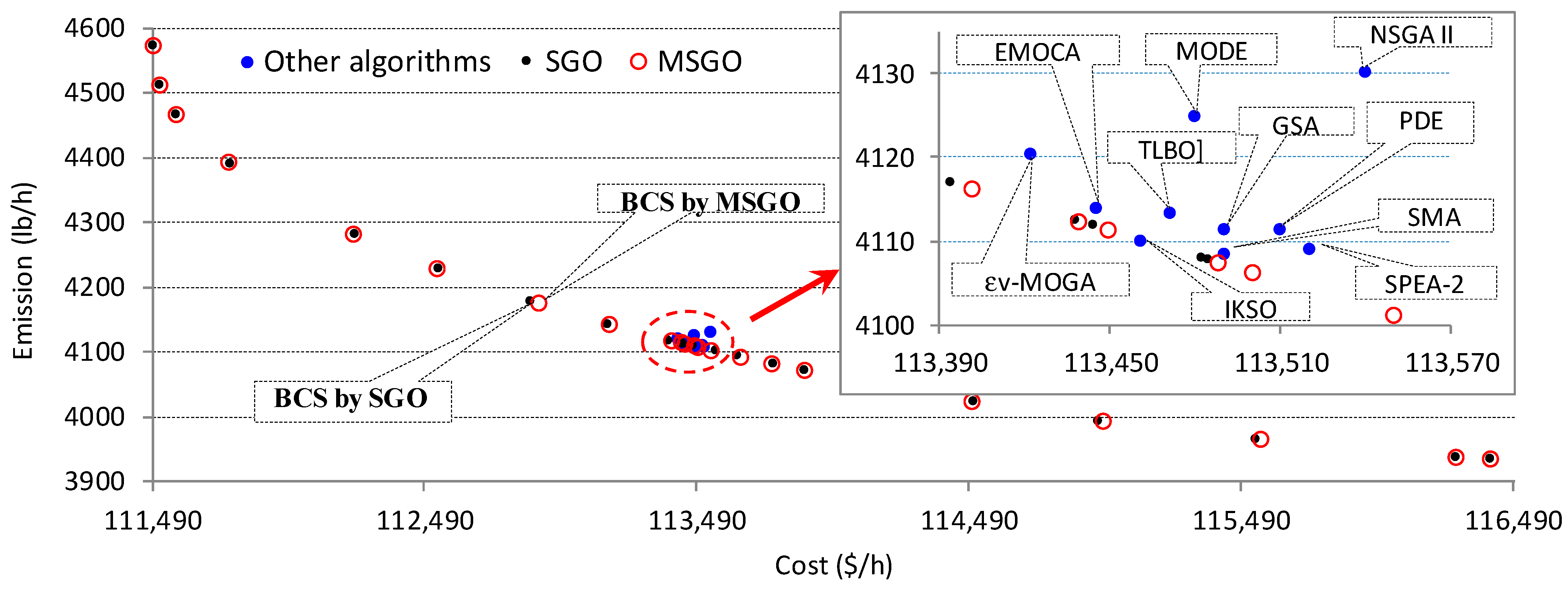 Sustainability 16 00397 g006