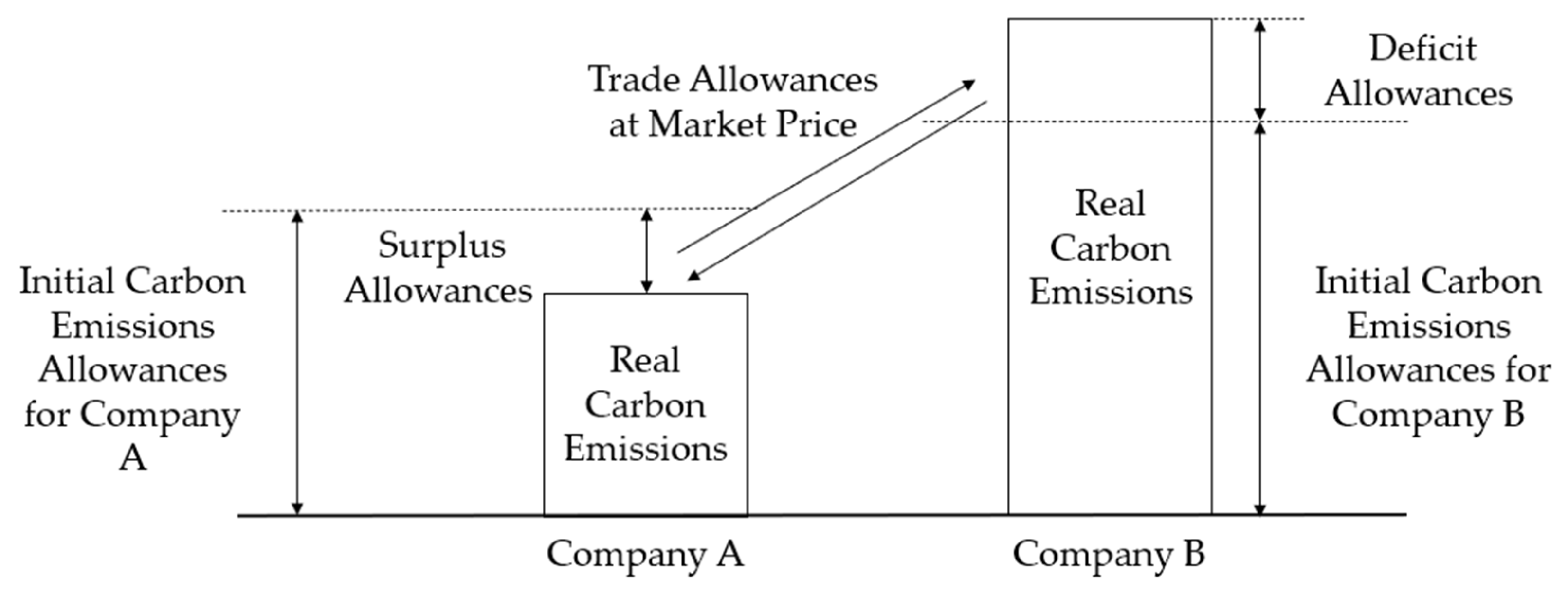Sustainability 16 00402 g002