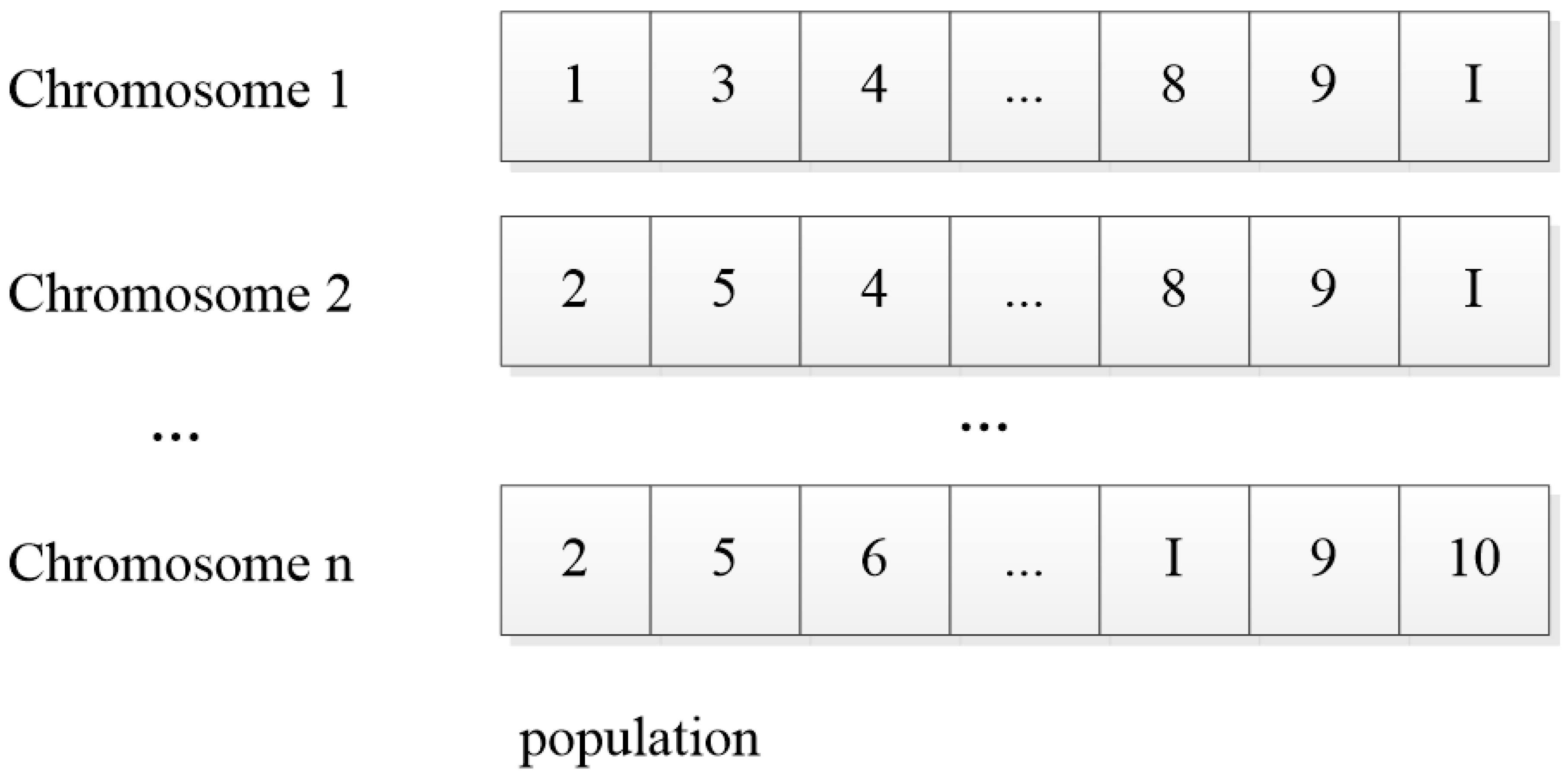 Sustainability 16 00403 g004