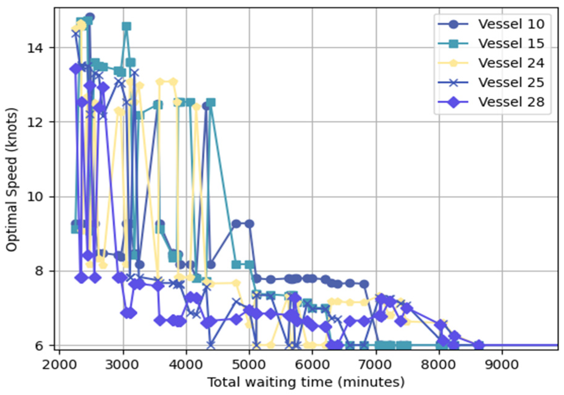 Sustainability 16 00403 g006