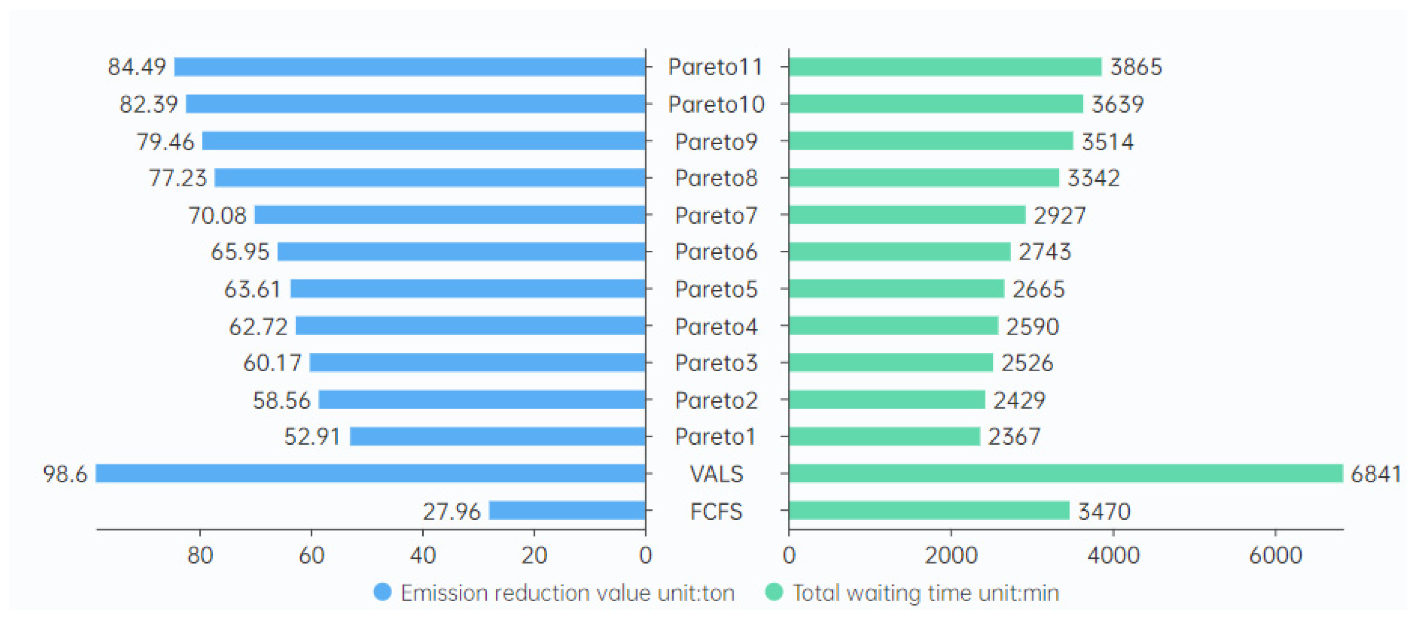 Sustainability 16 00403 g008