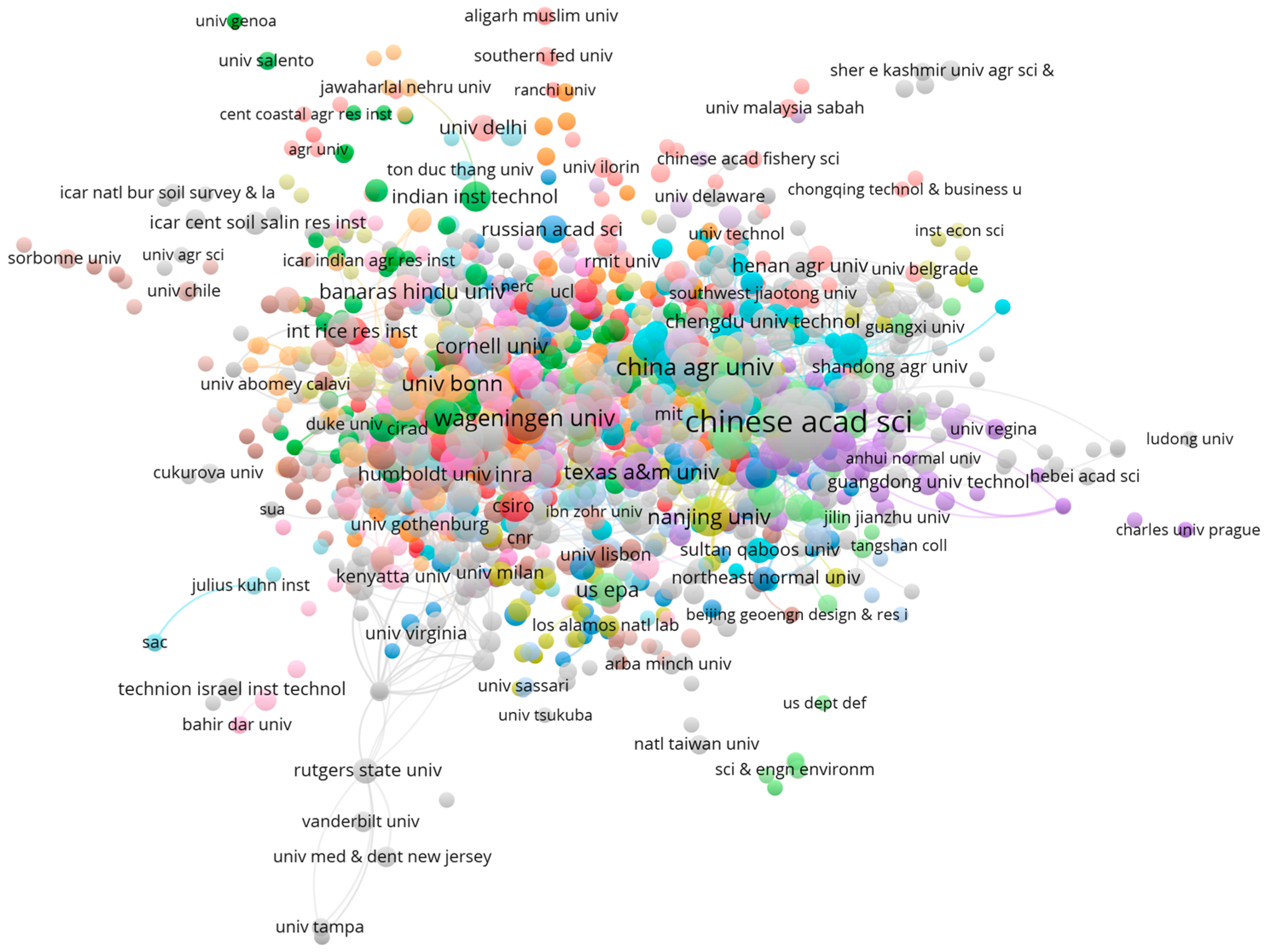Sustainability 16 00404 g003 Sustainability 16 00404 g003