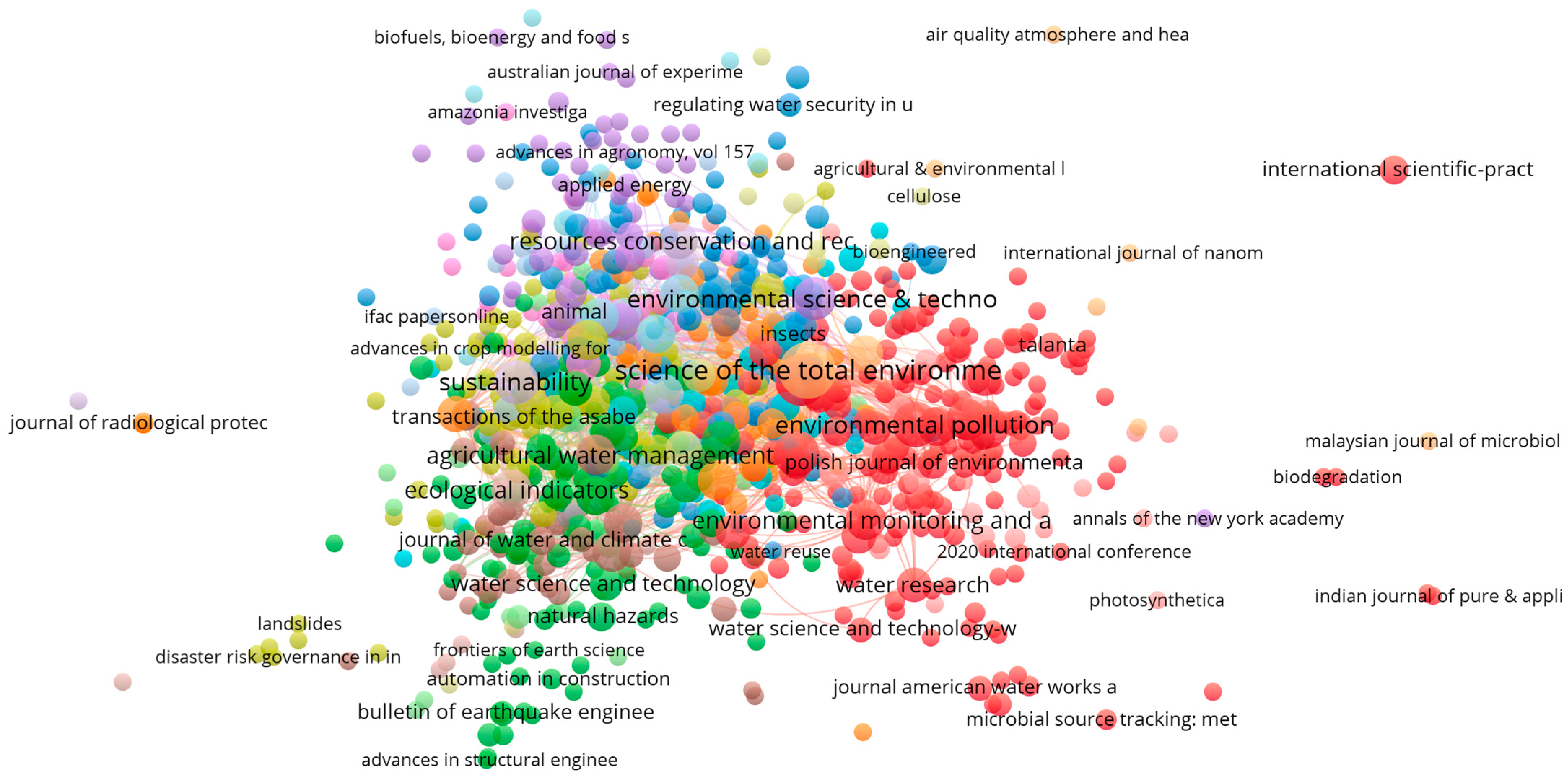 Sustainability 16 00404 g004 Sustainability 16 00404 g004