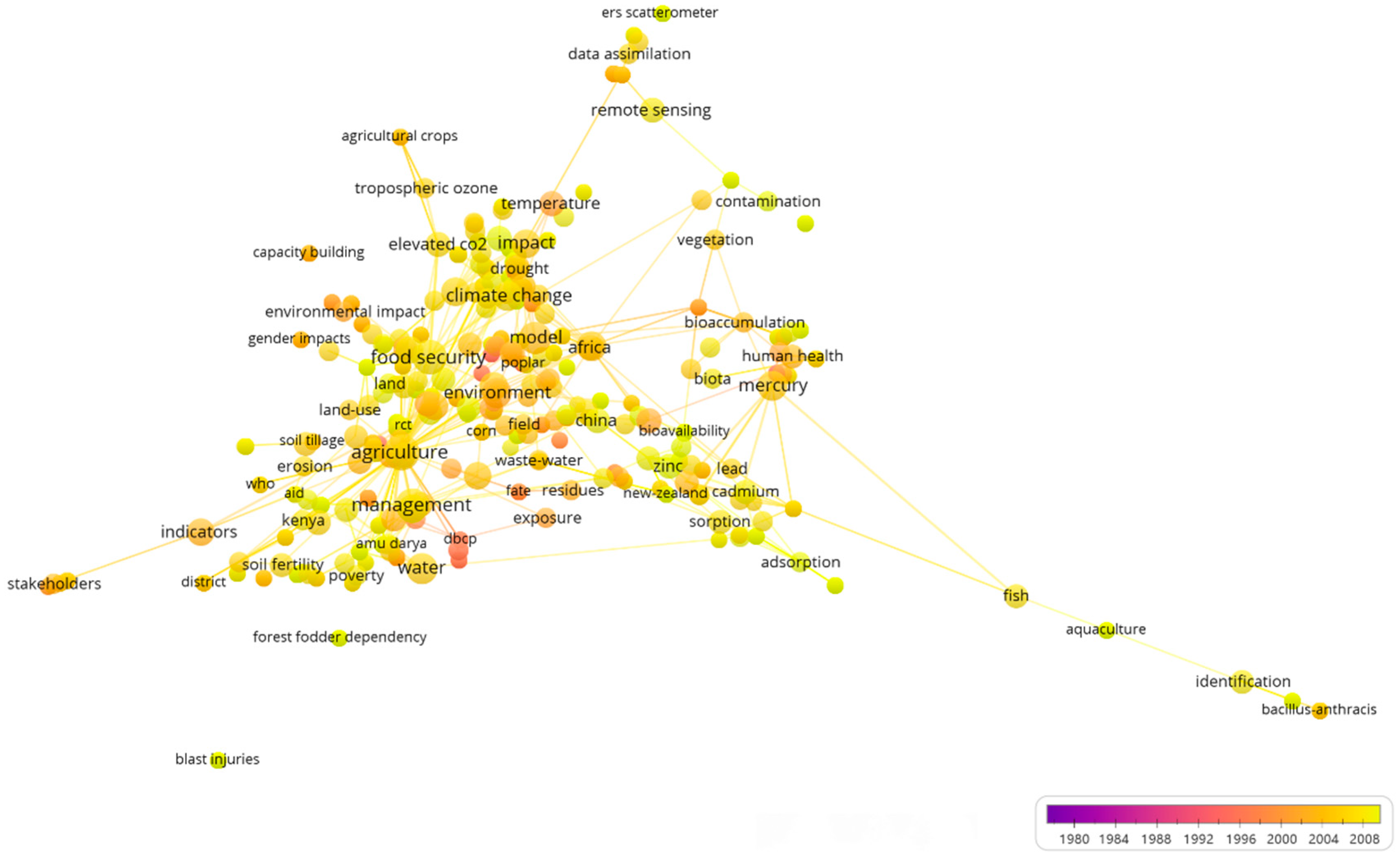 Sustainability 16 00404 g005 Sustainability 16 00404 g005