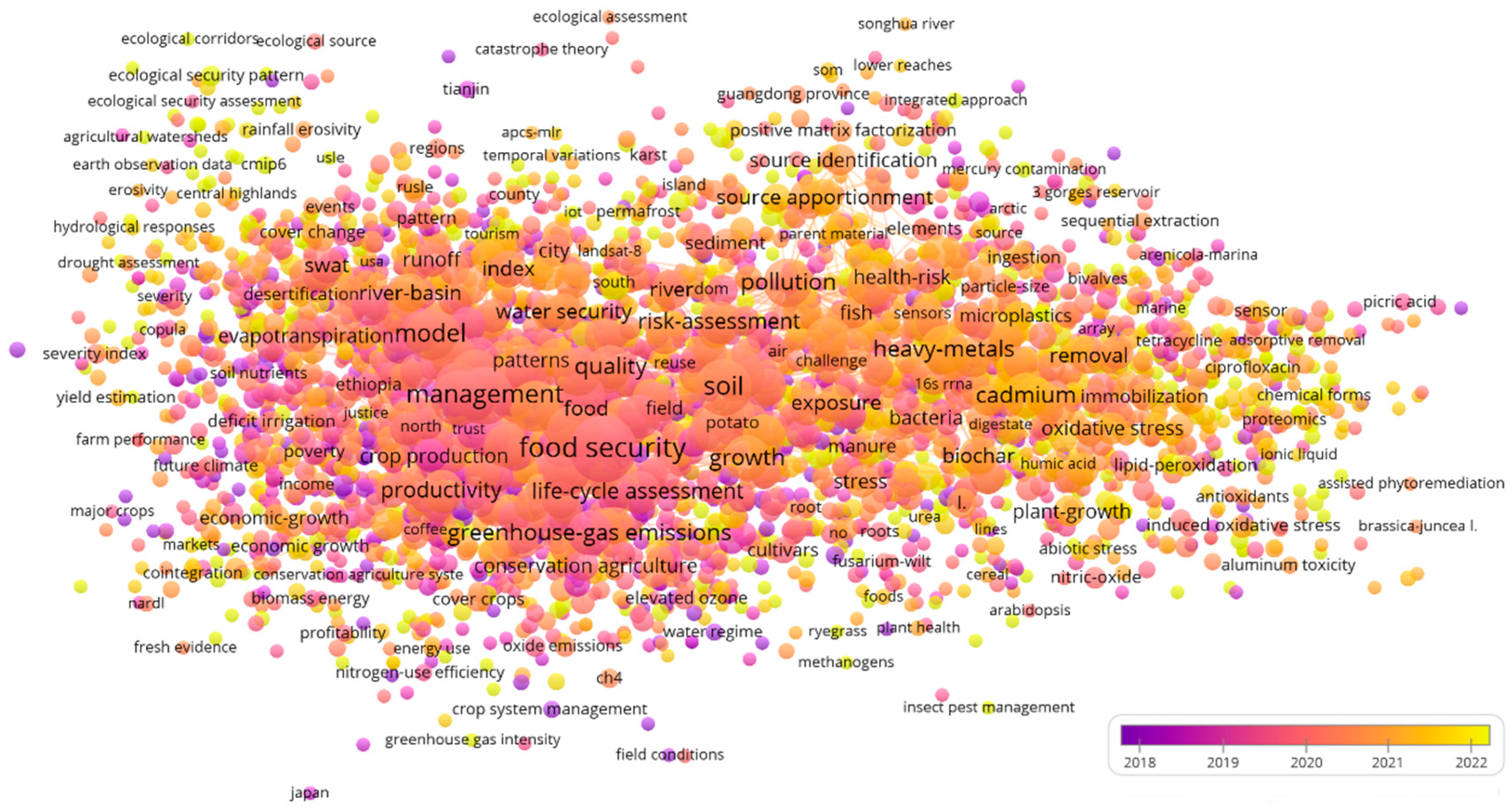 Sustainability 16 00404 g007 Sustainability 16 00404 g007